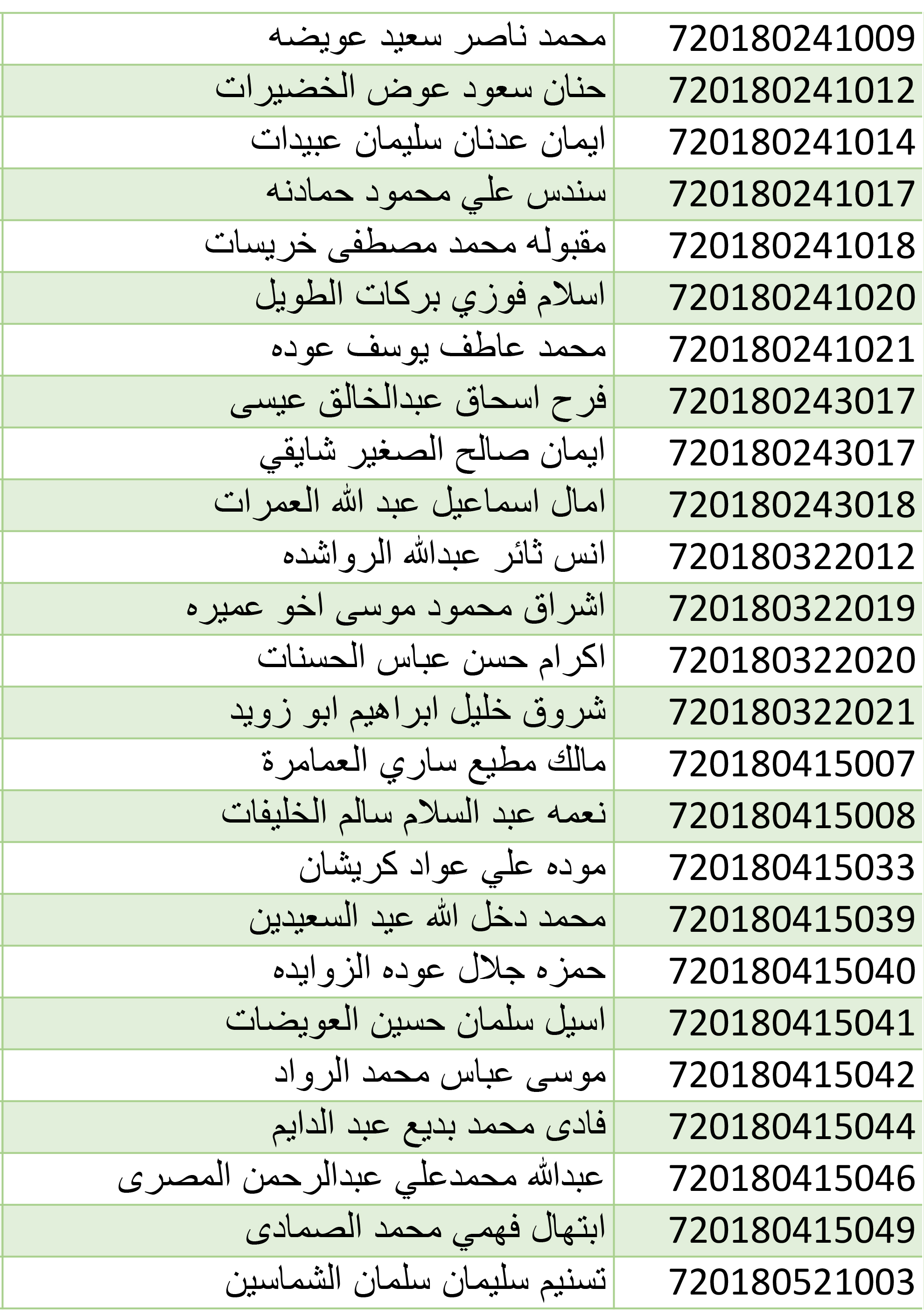 صورة 13