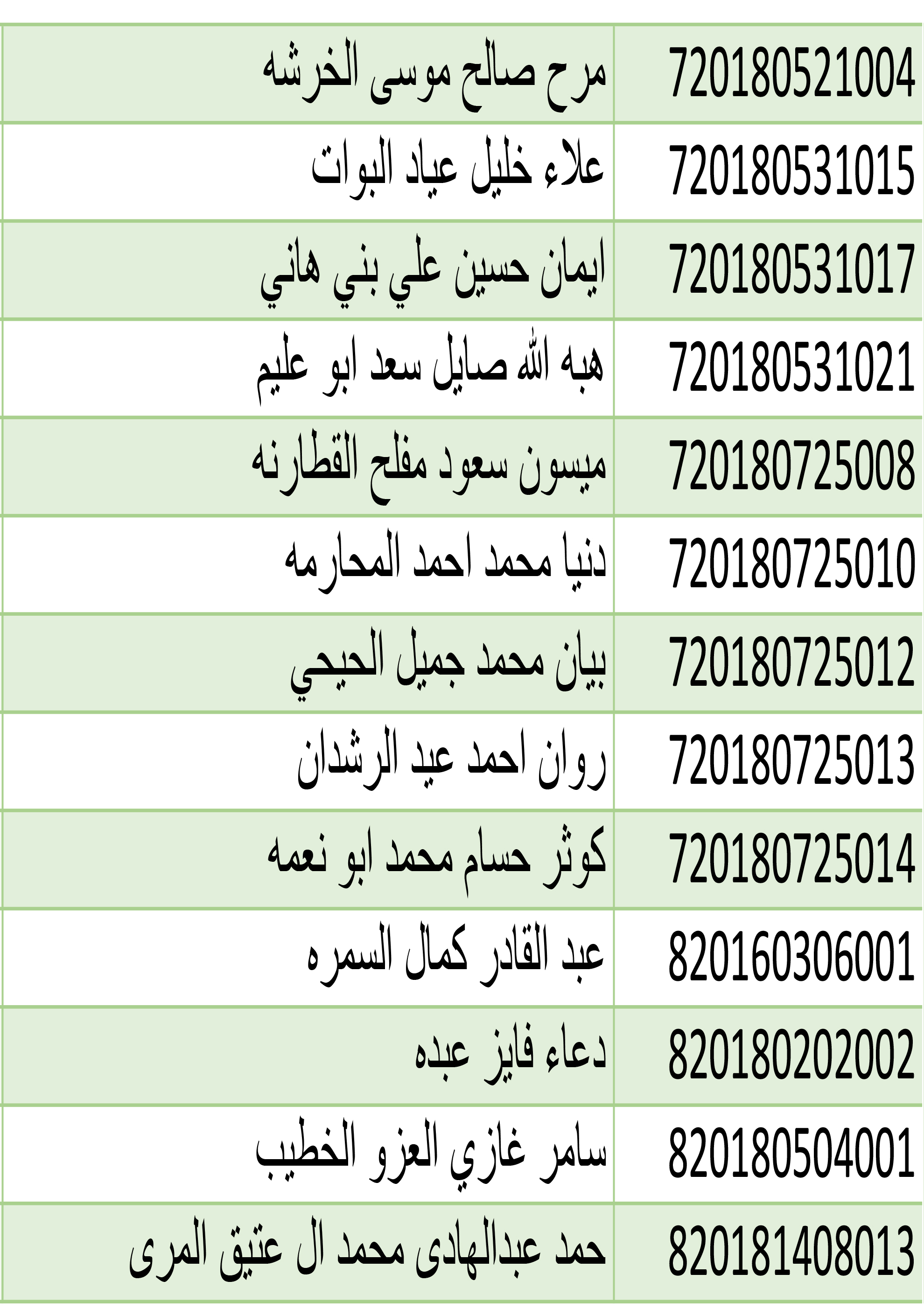 صورة 14