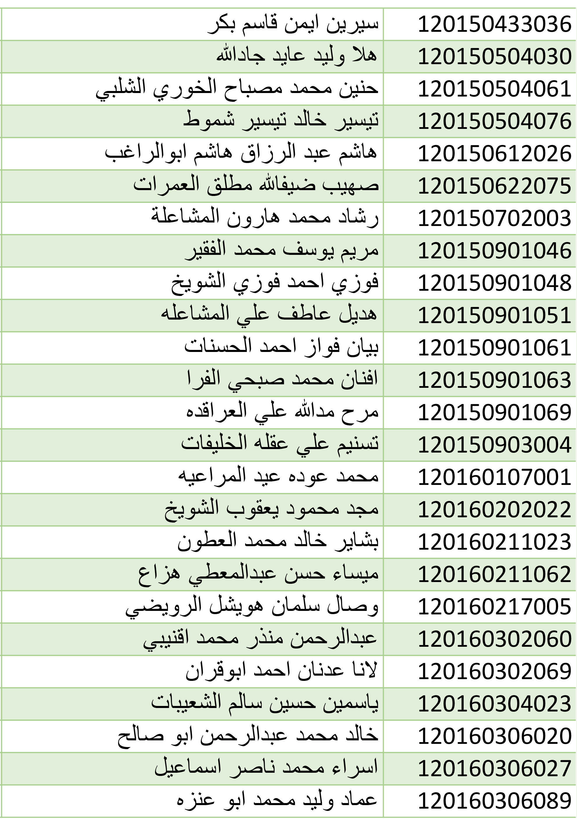 صورة 3