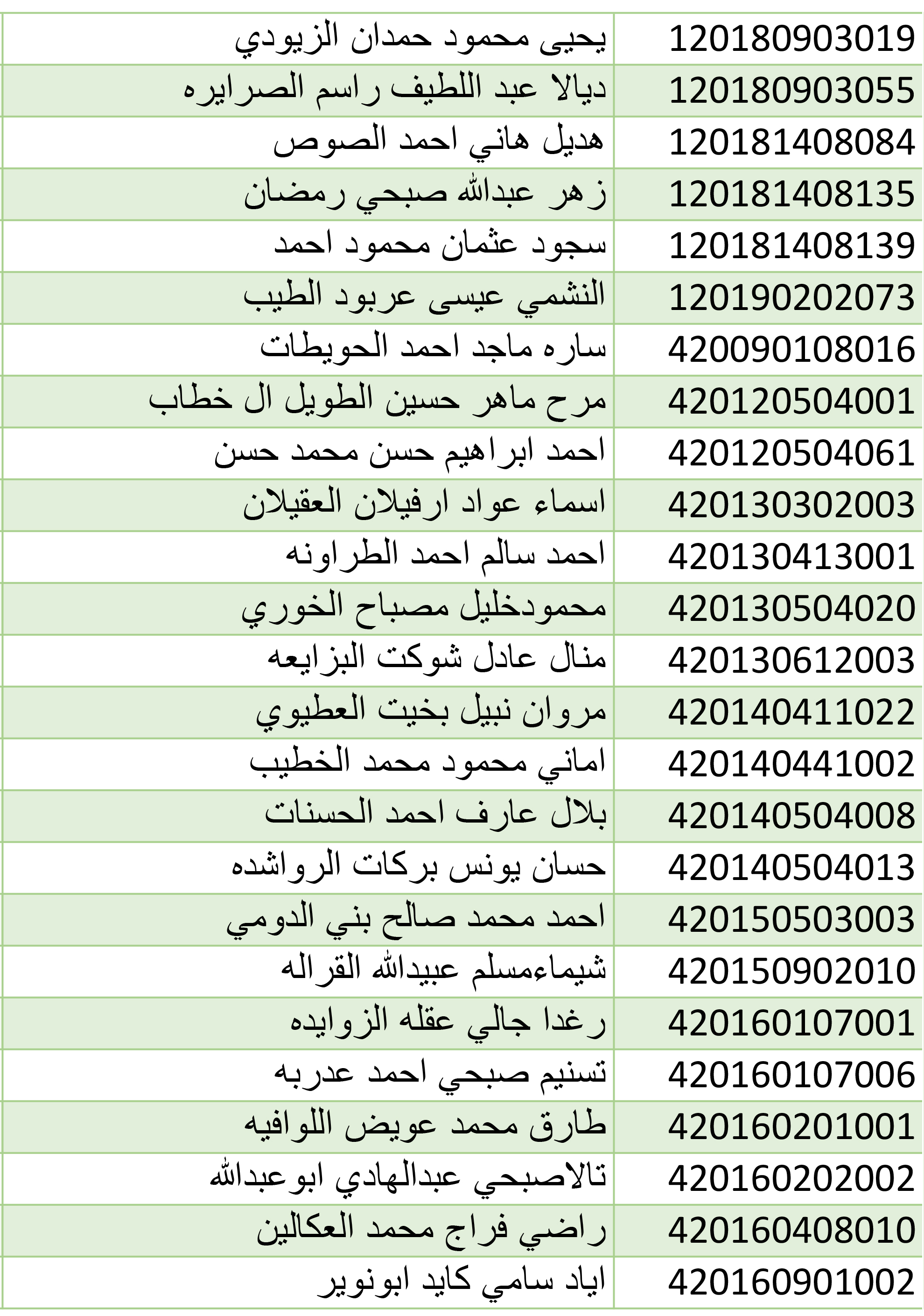 صورة 9