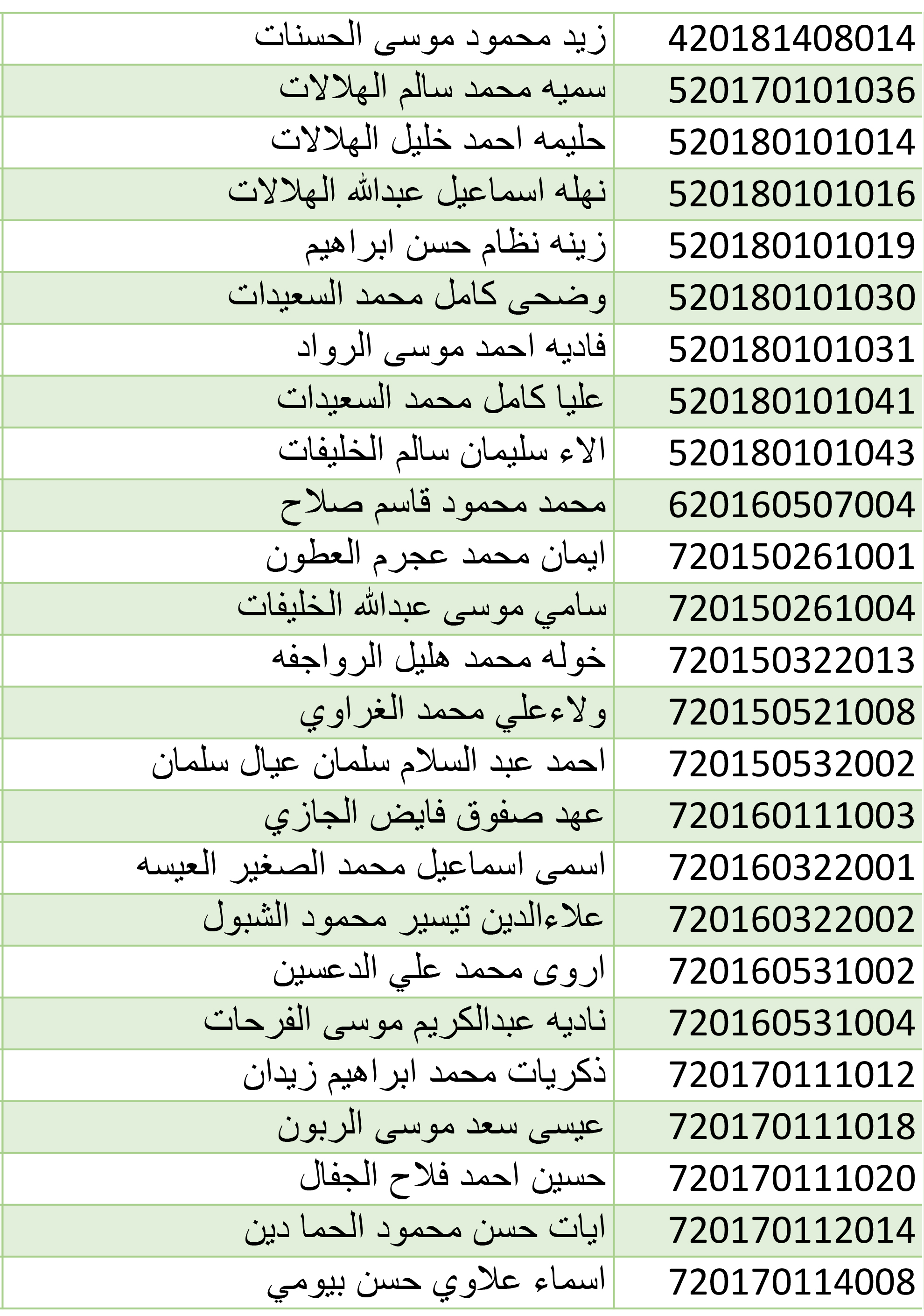 صورة 11