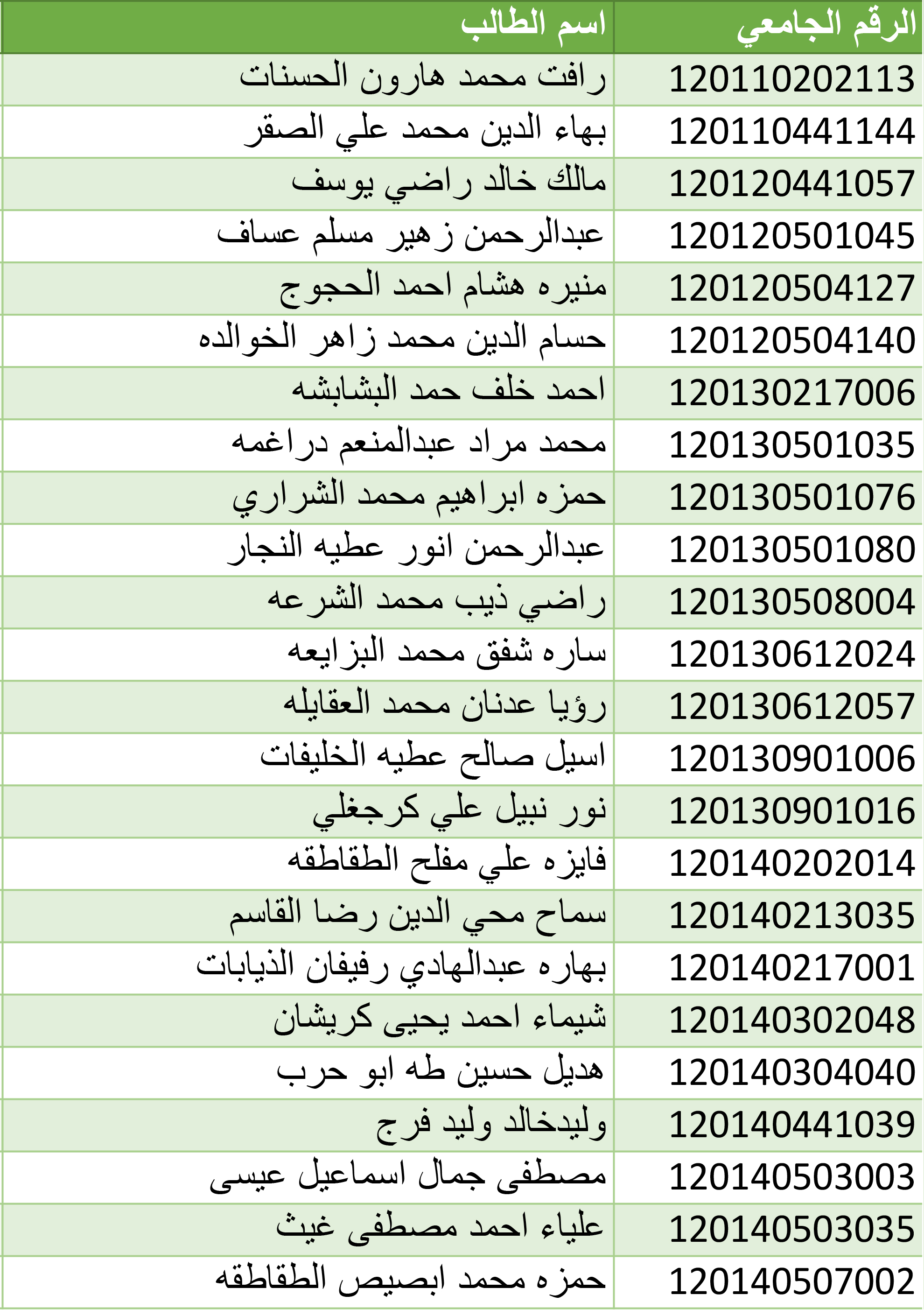 صورة 1