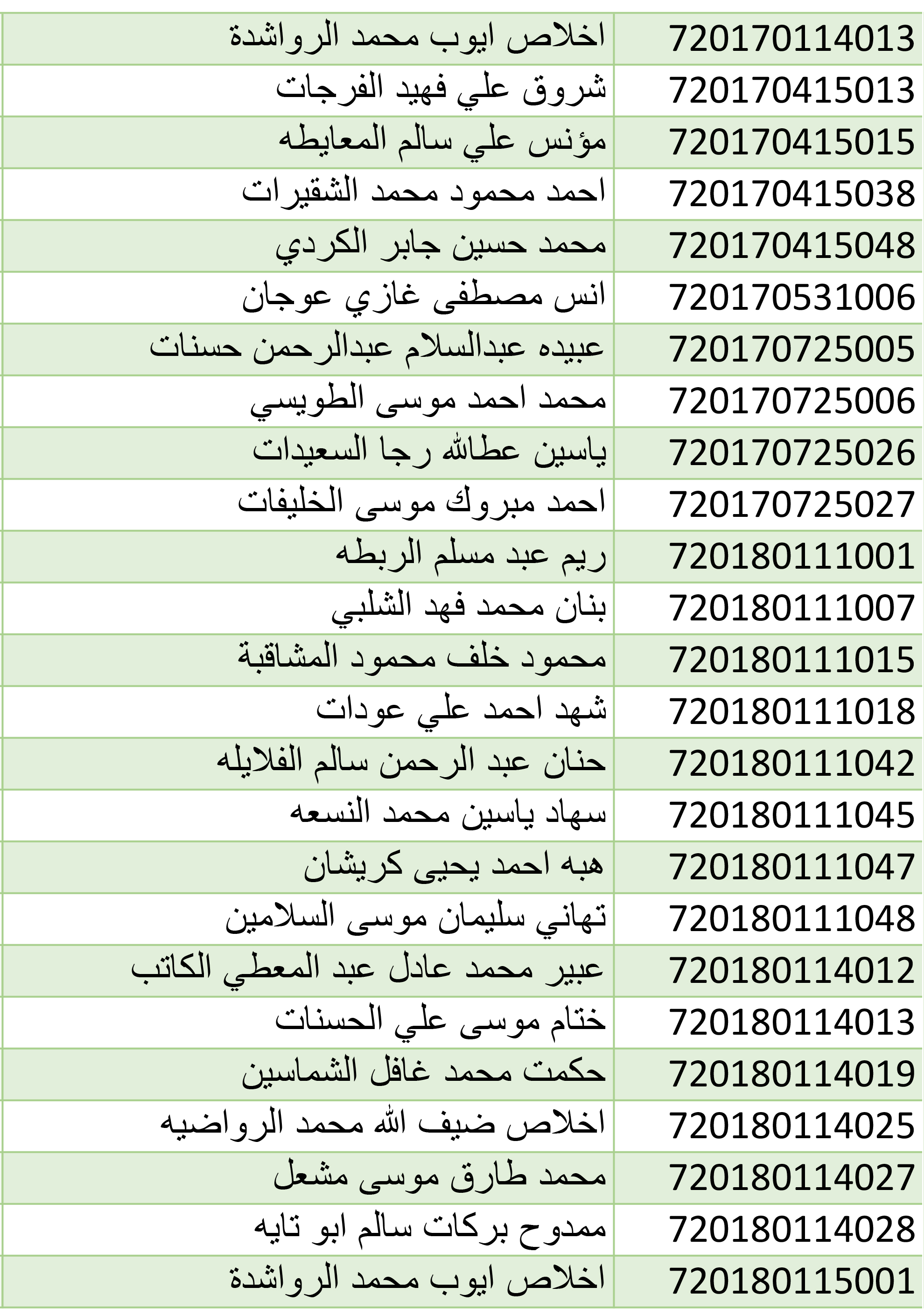 صورة 12