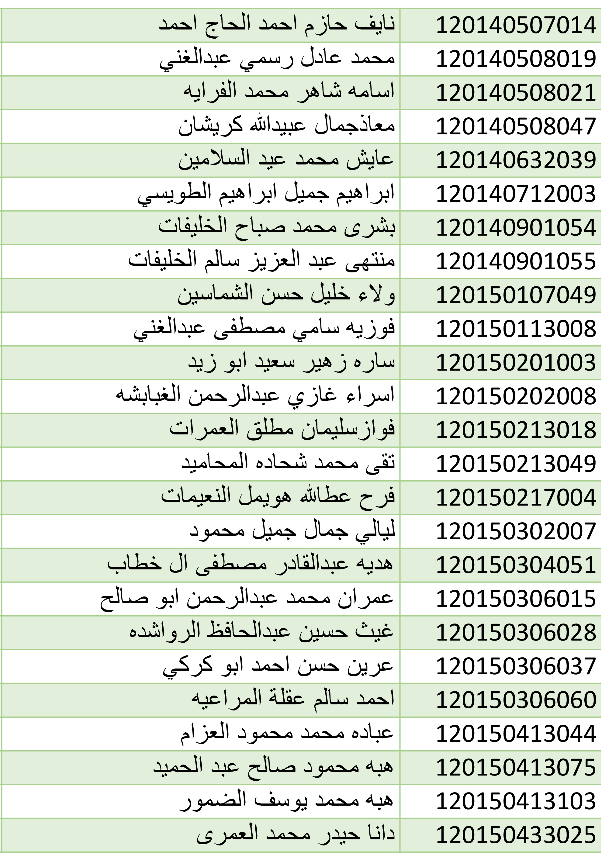 صورة 2