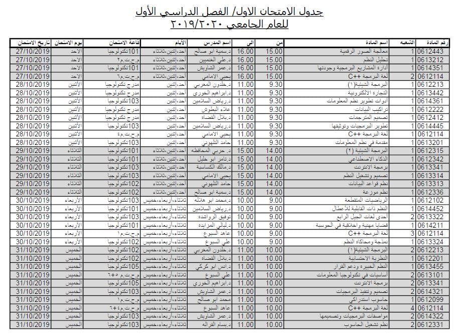 صورة 1