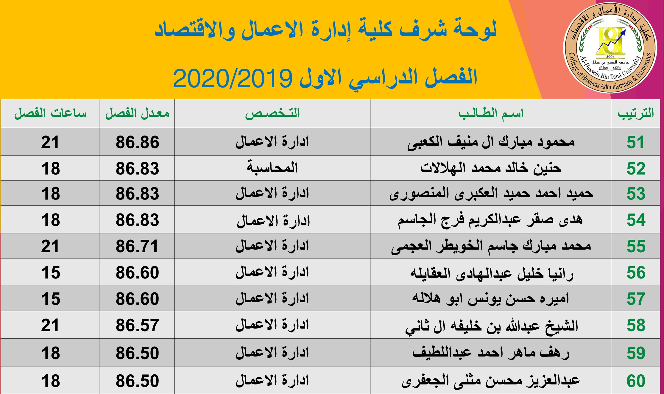 صورة 6