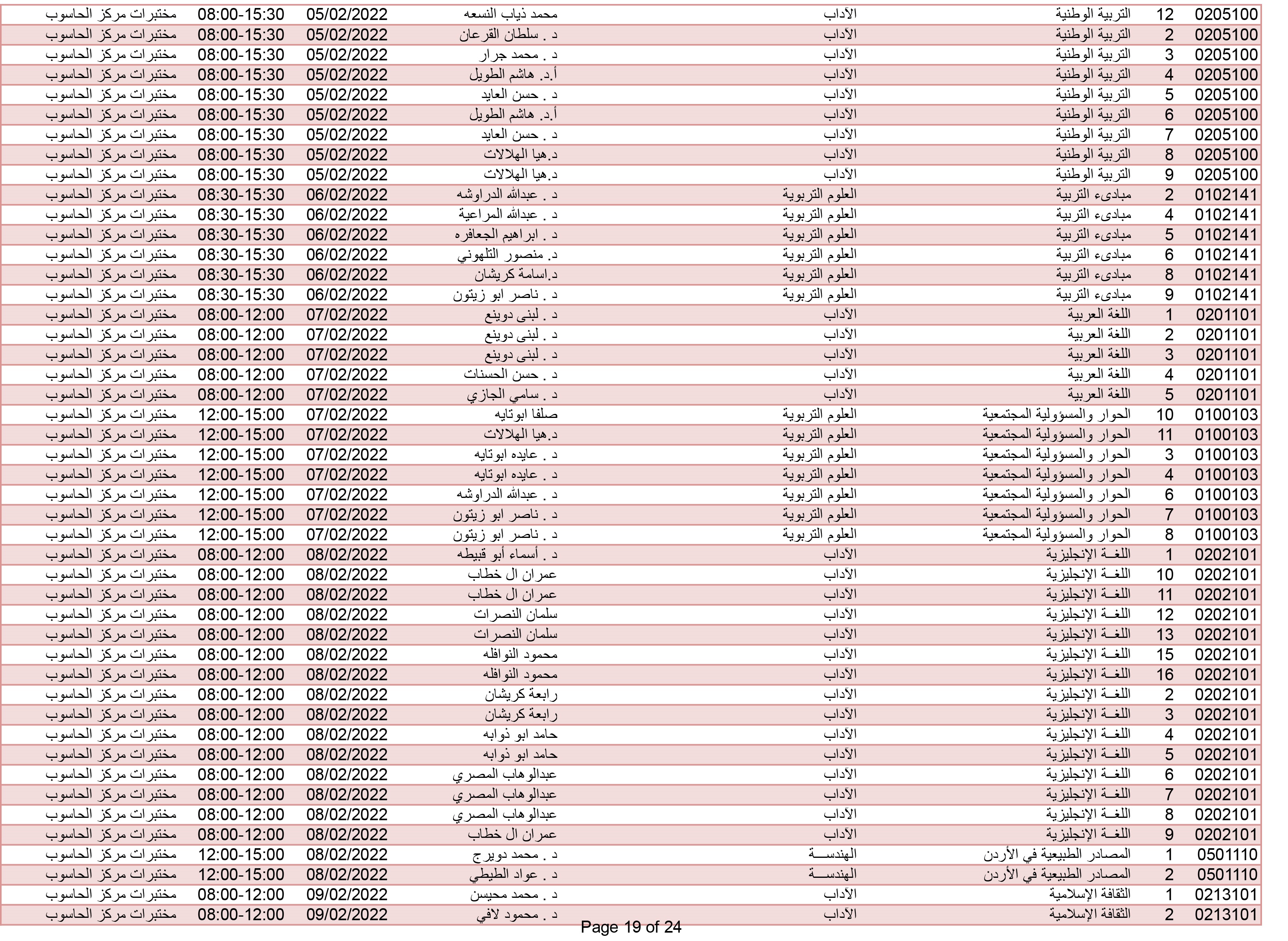 صورة 19