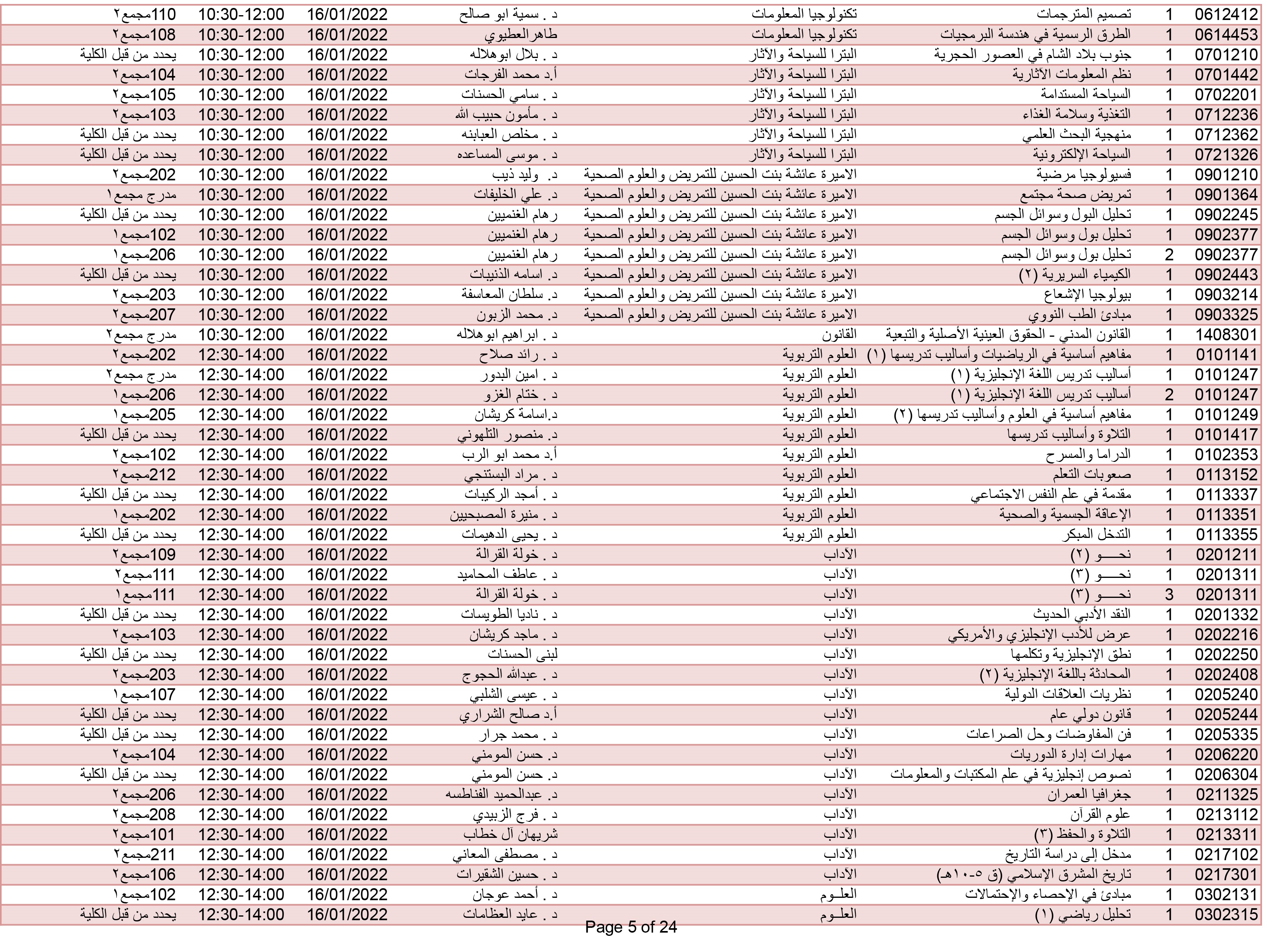 صورة 5