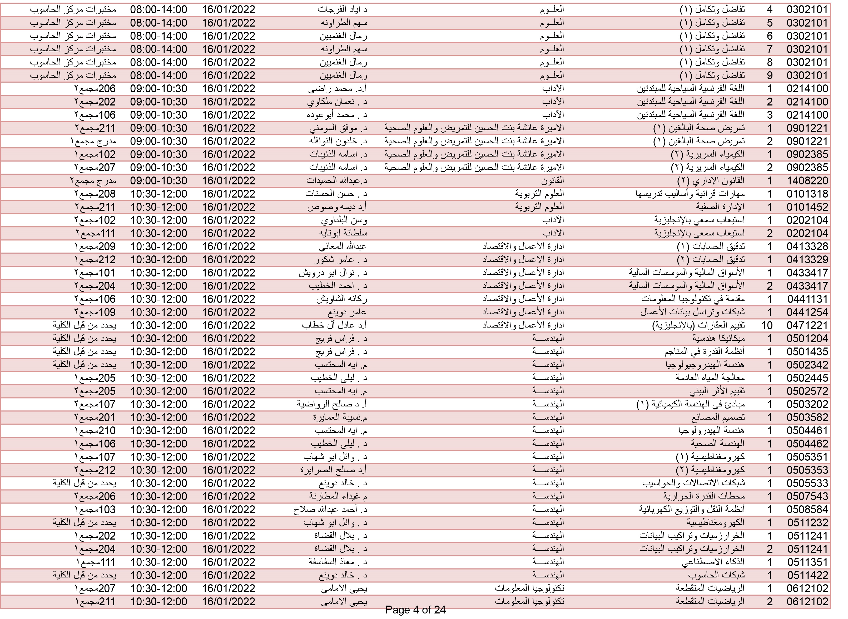 صورة 4