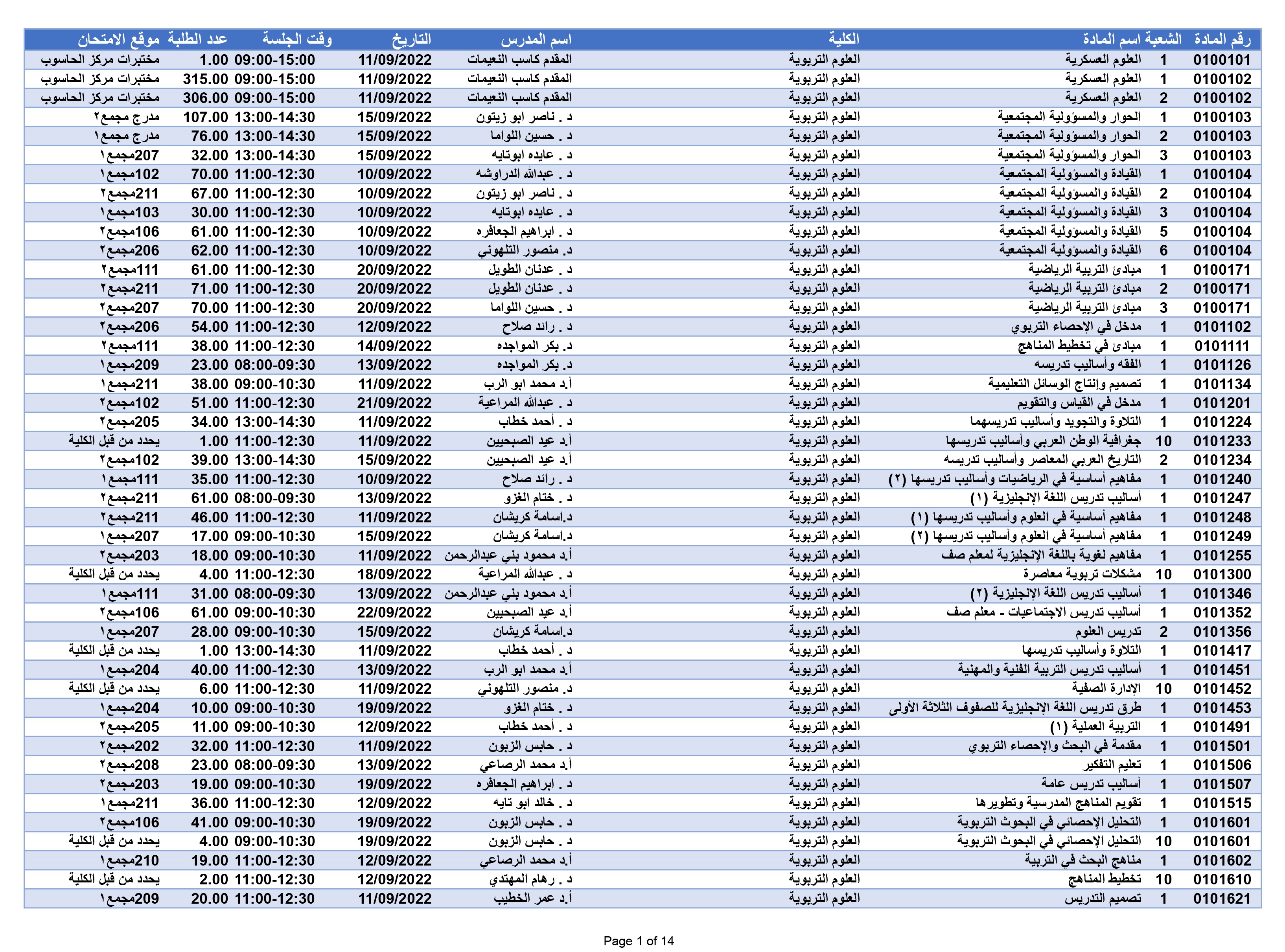 صورة 1