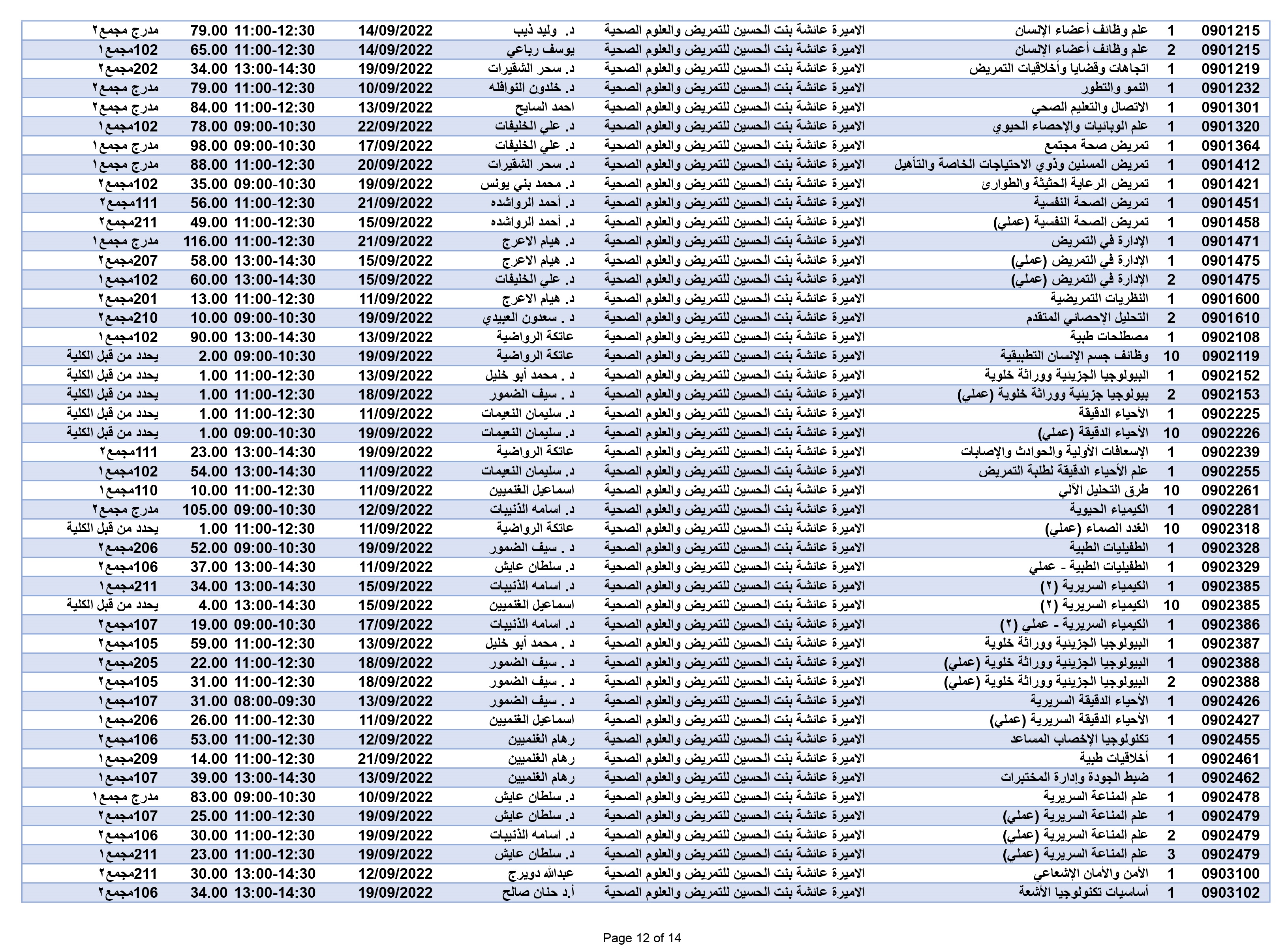 صورة 12