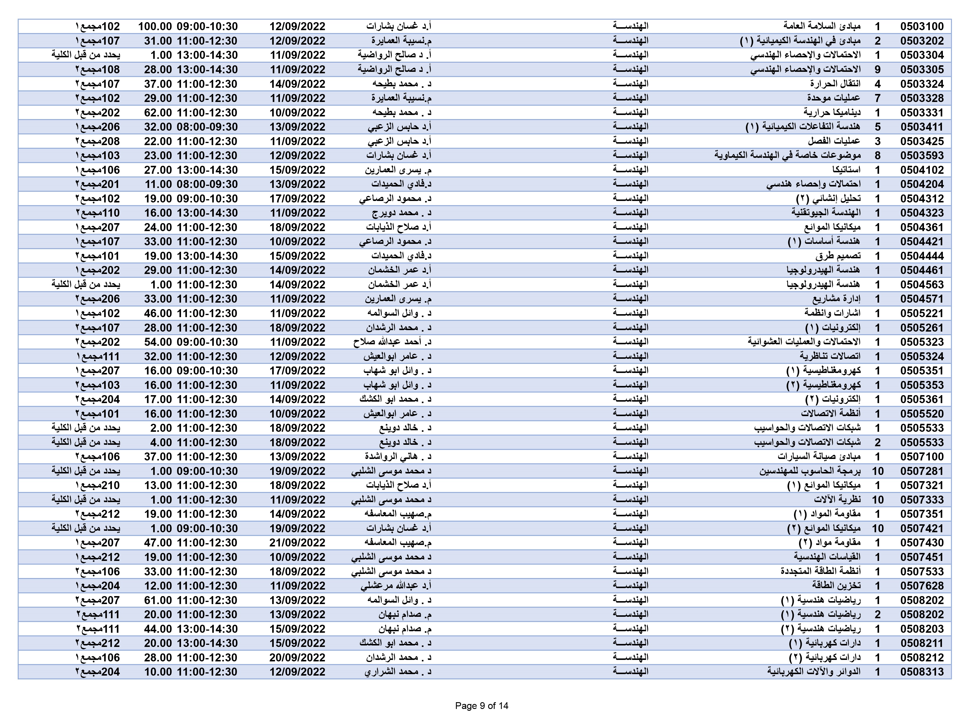 صورة 9