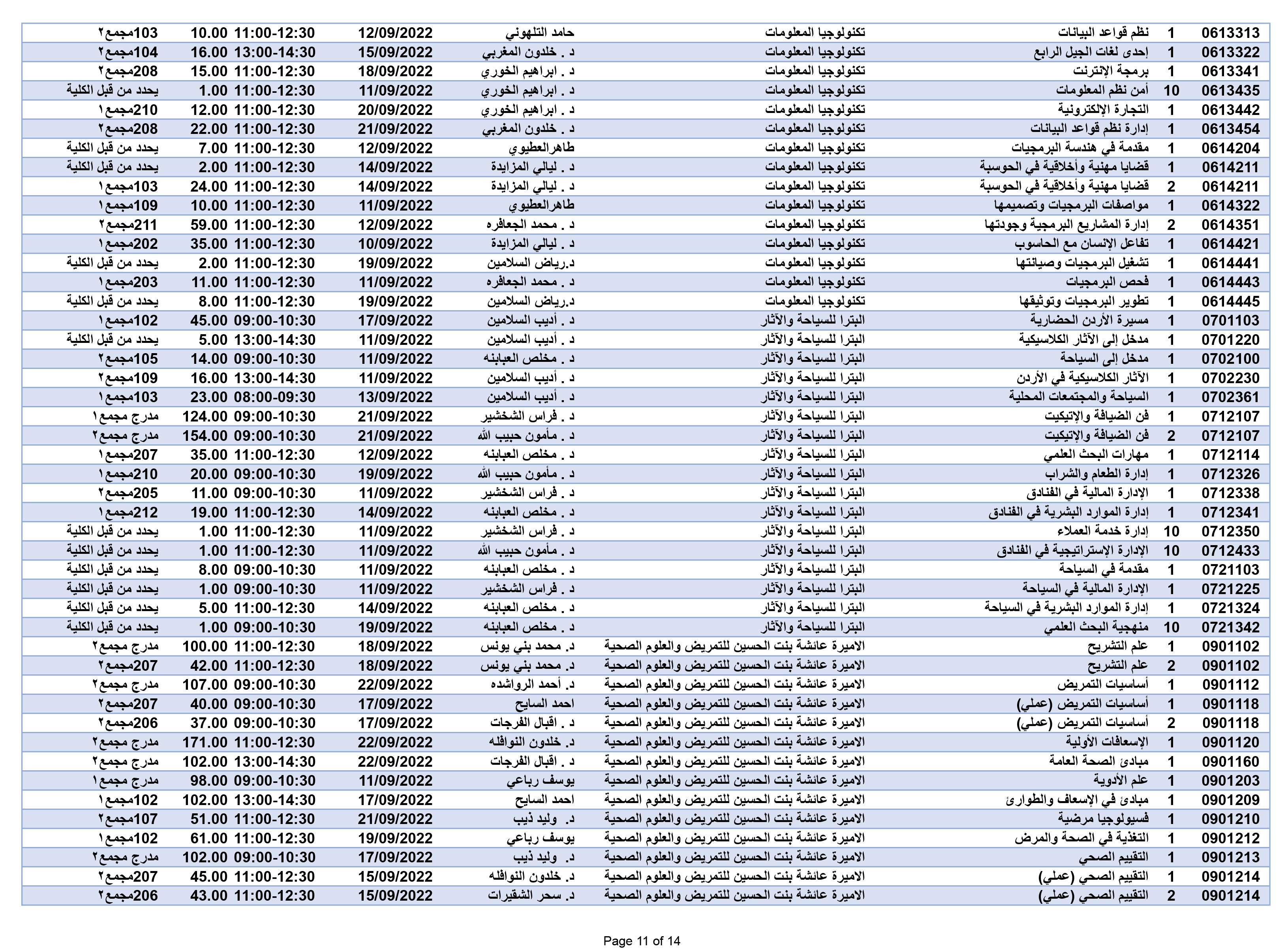 صورة 11