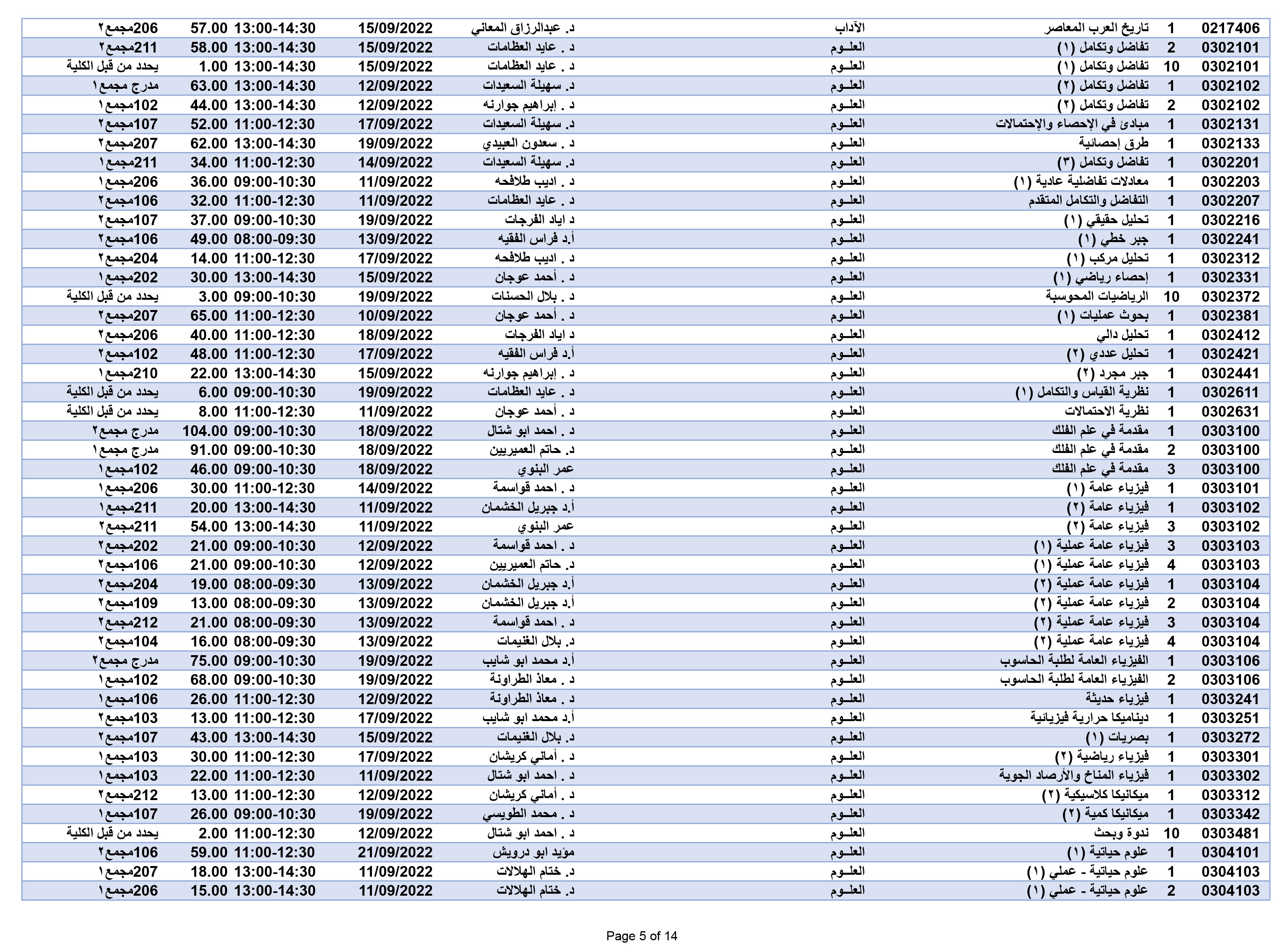 صورة 5