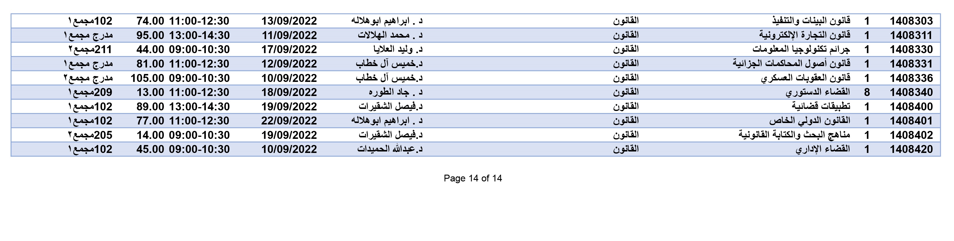 صورة 14