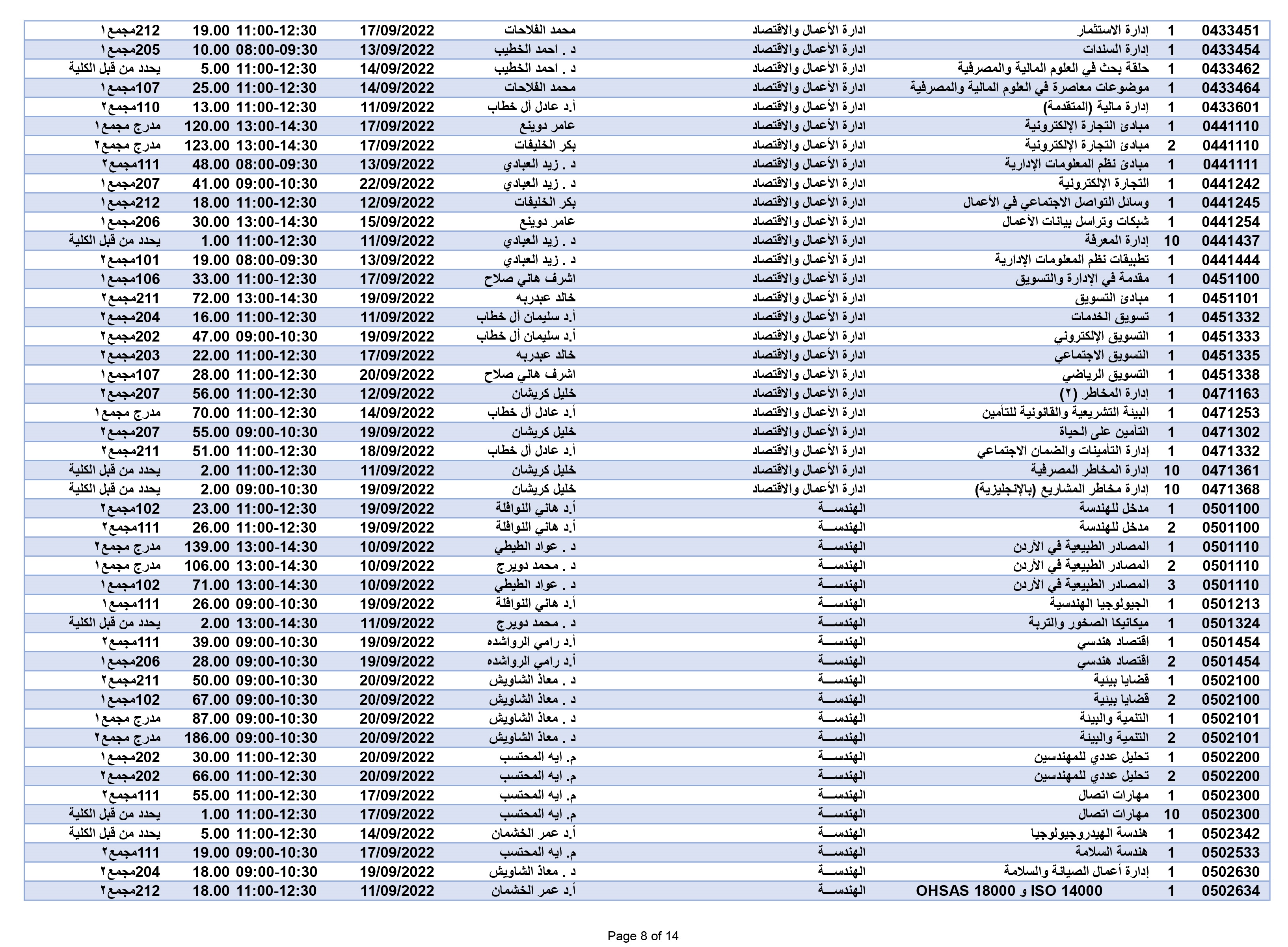 صورة 8