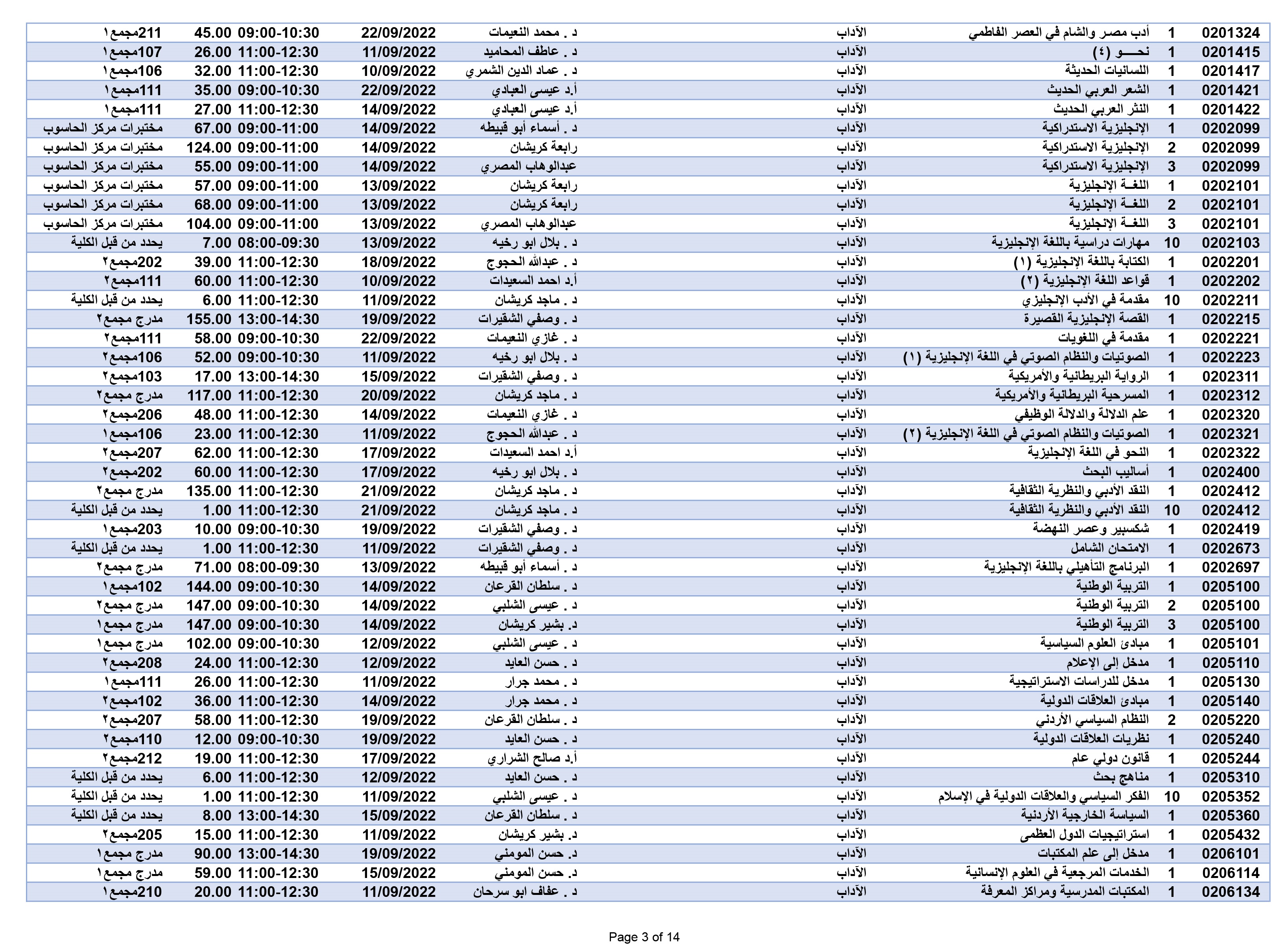 صورة 3