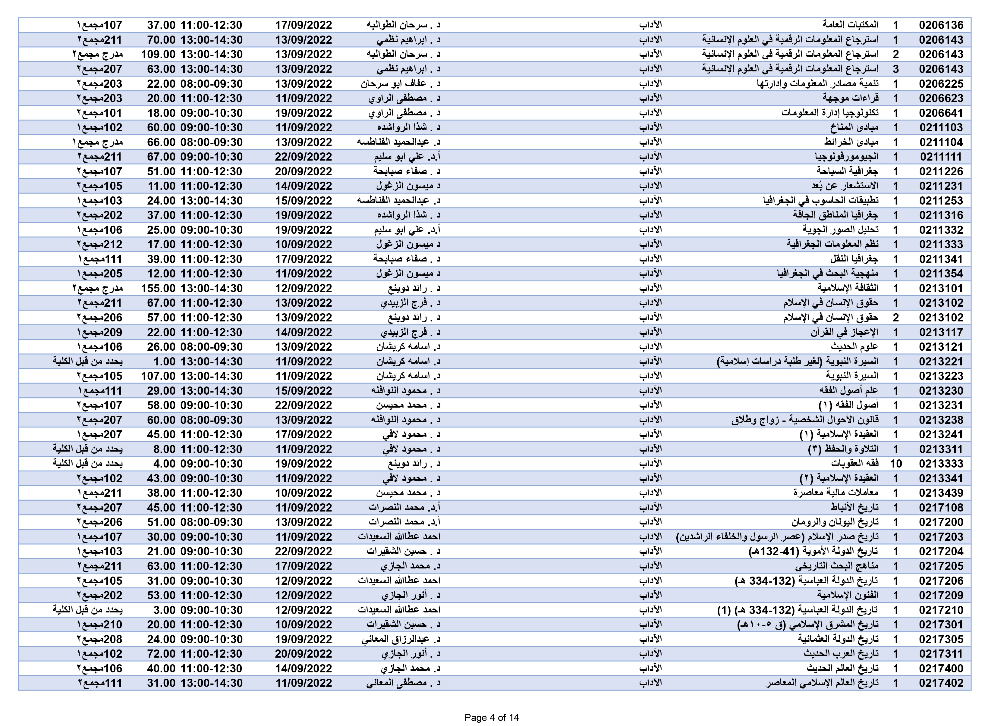 صورة 4