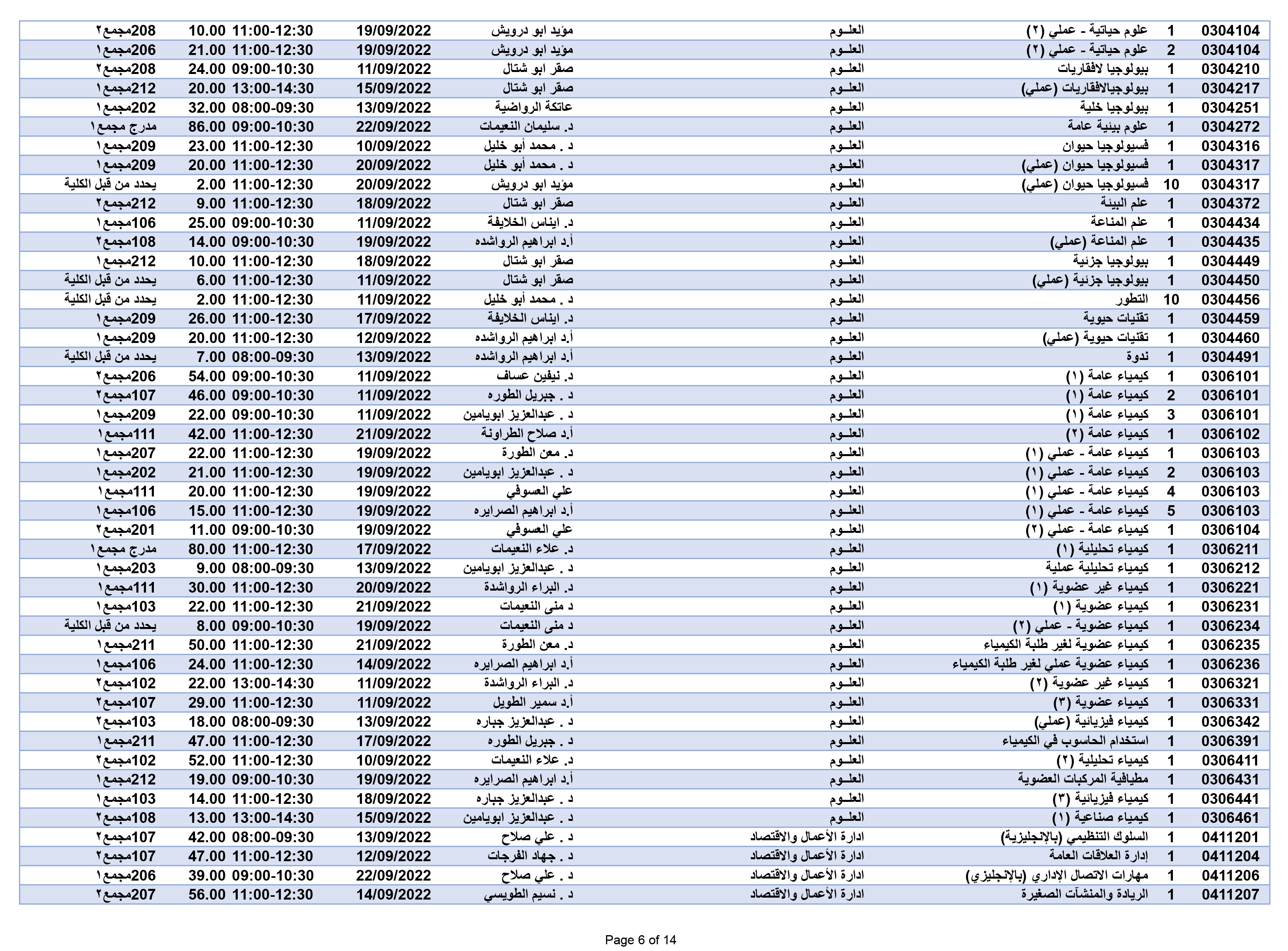 صورة 6