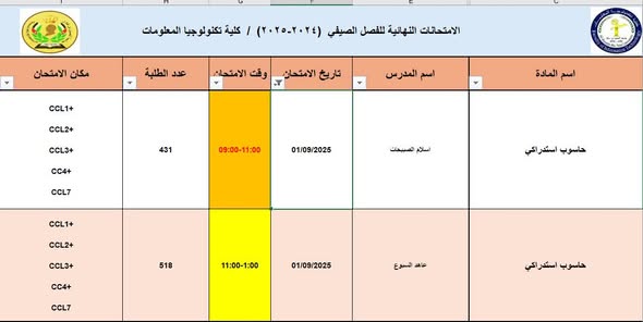 صورة 1