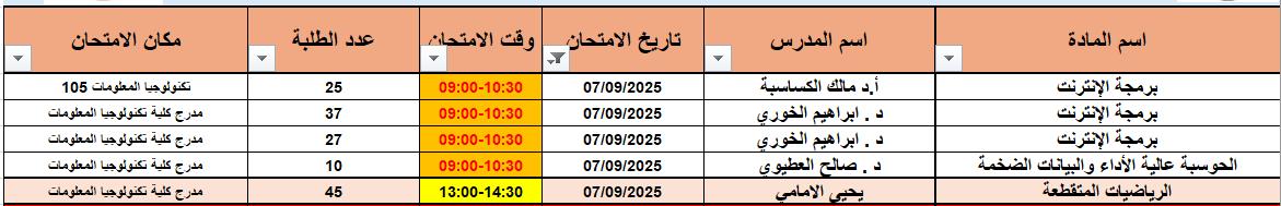 صورة 5
