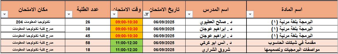 صورة 4