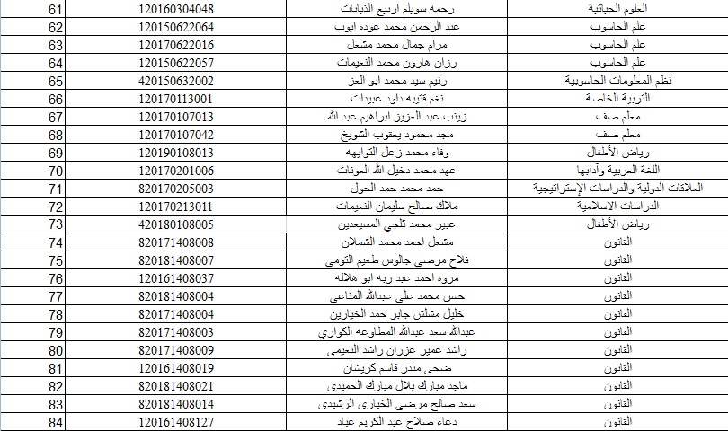 صورة 3