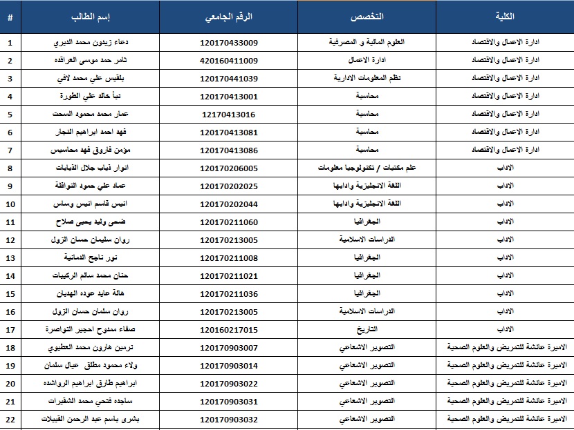صورة 4