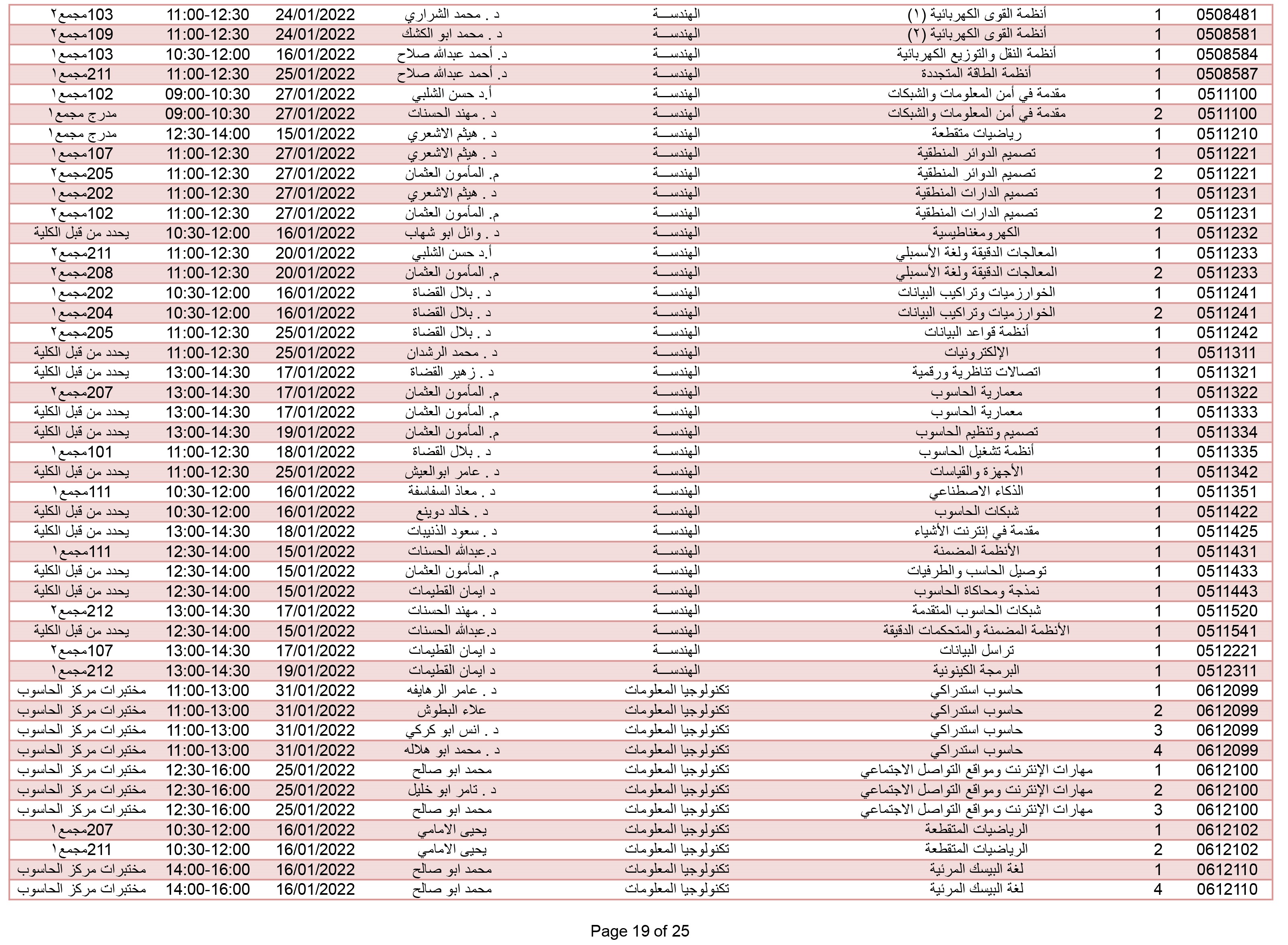 صورة 19
