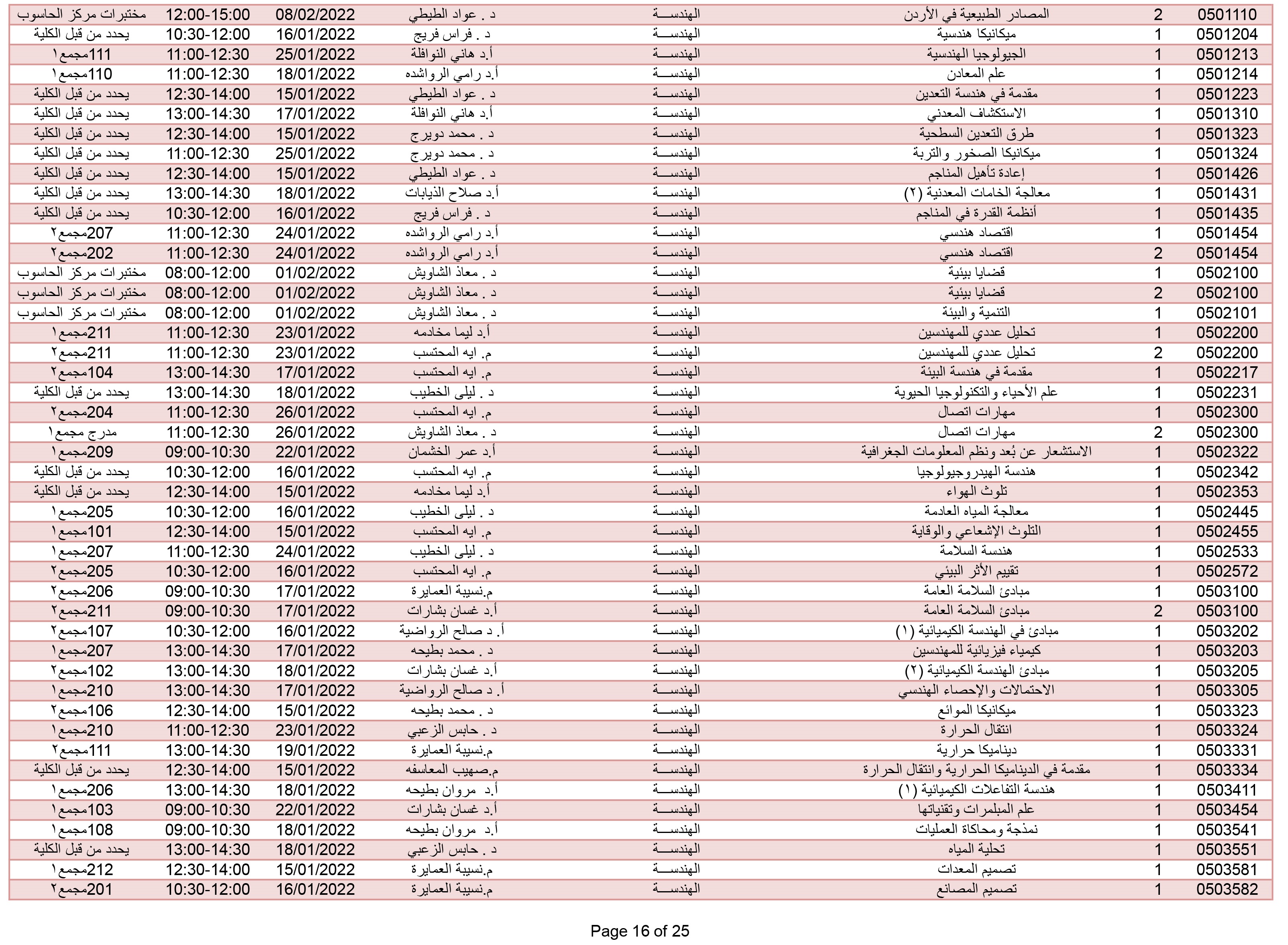 صورة 16