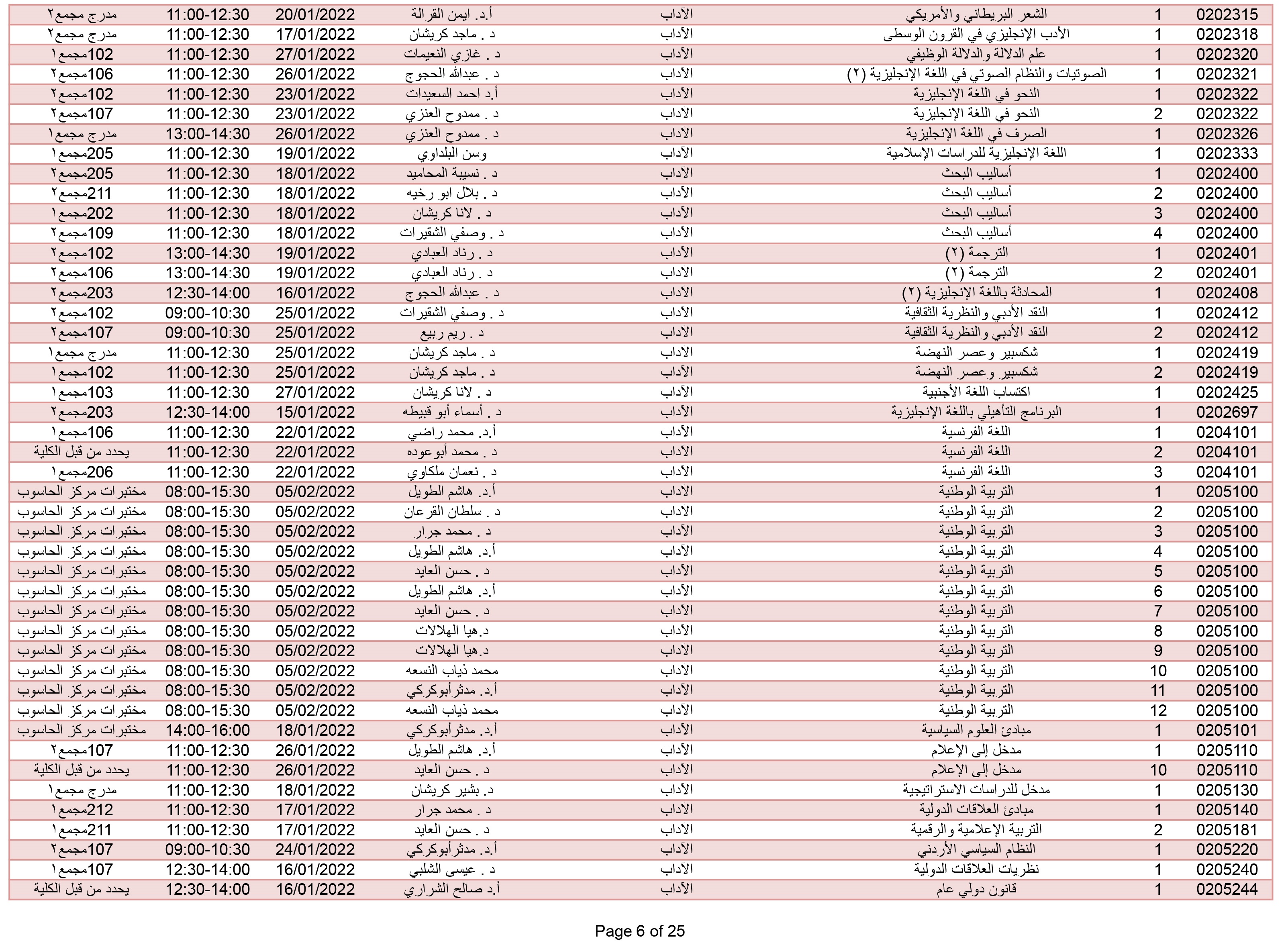صورة 6