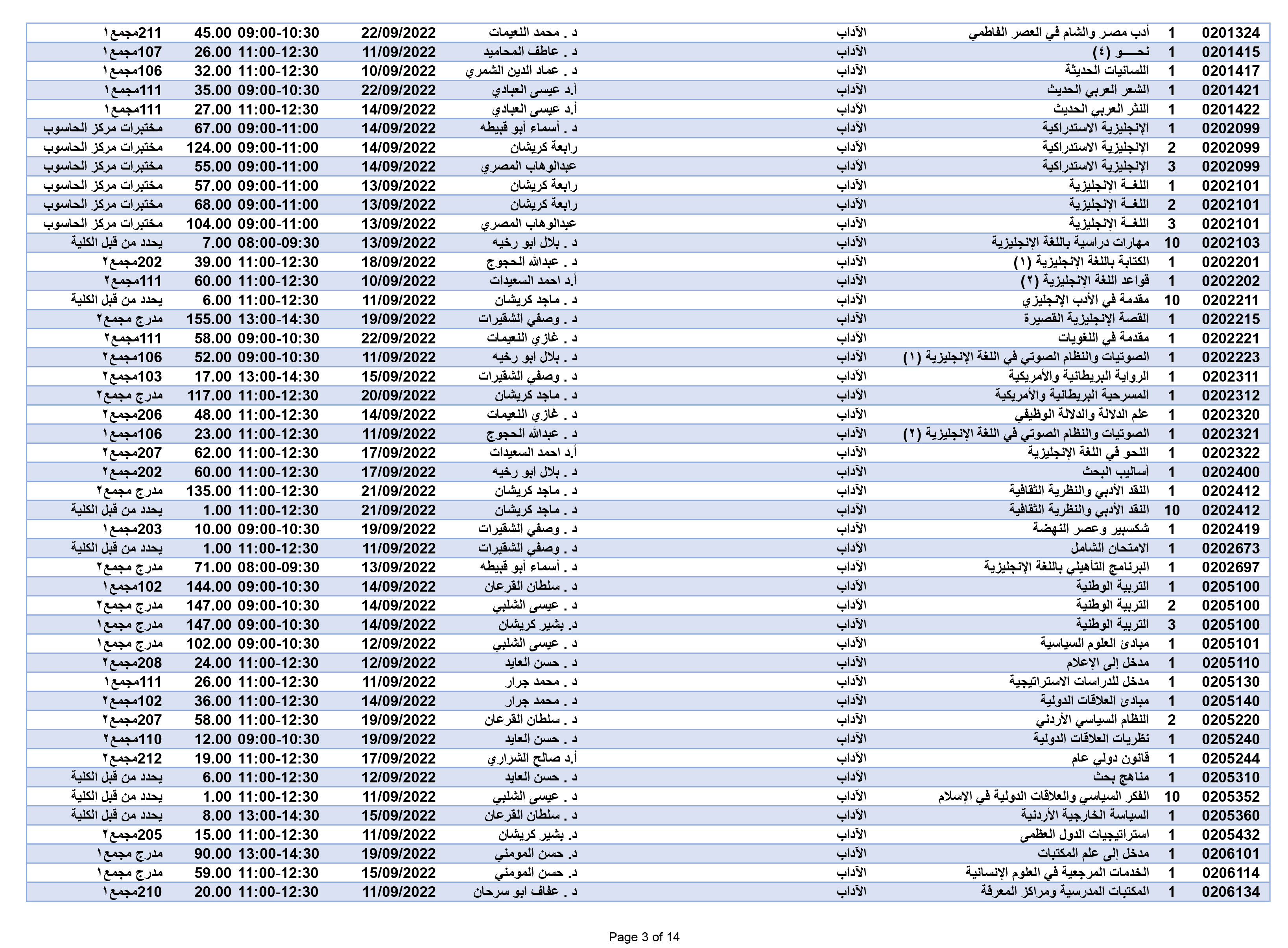 صورة 3
