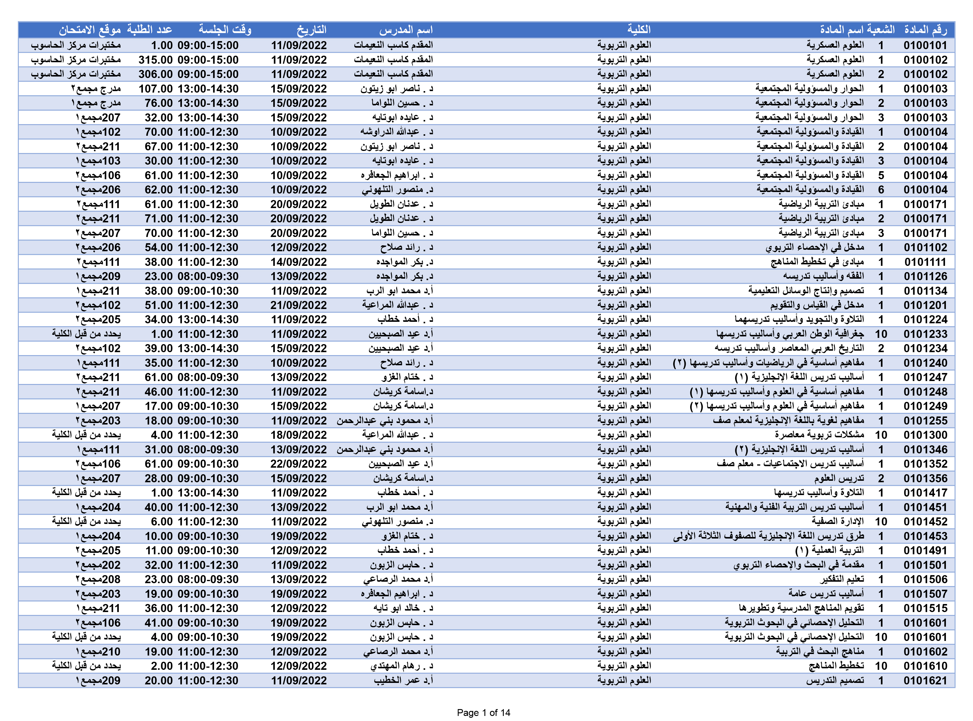 صورة 1