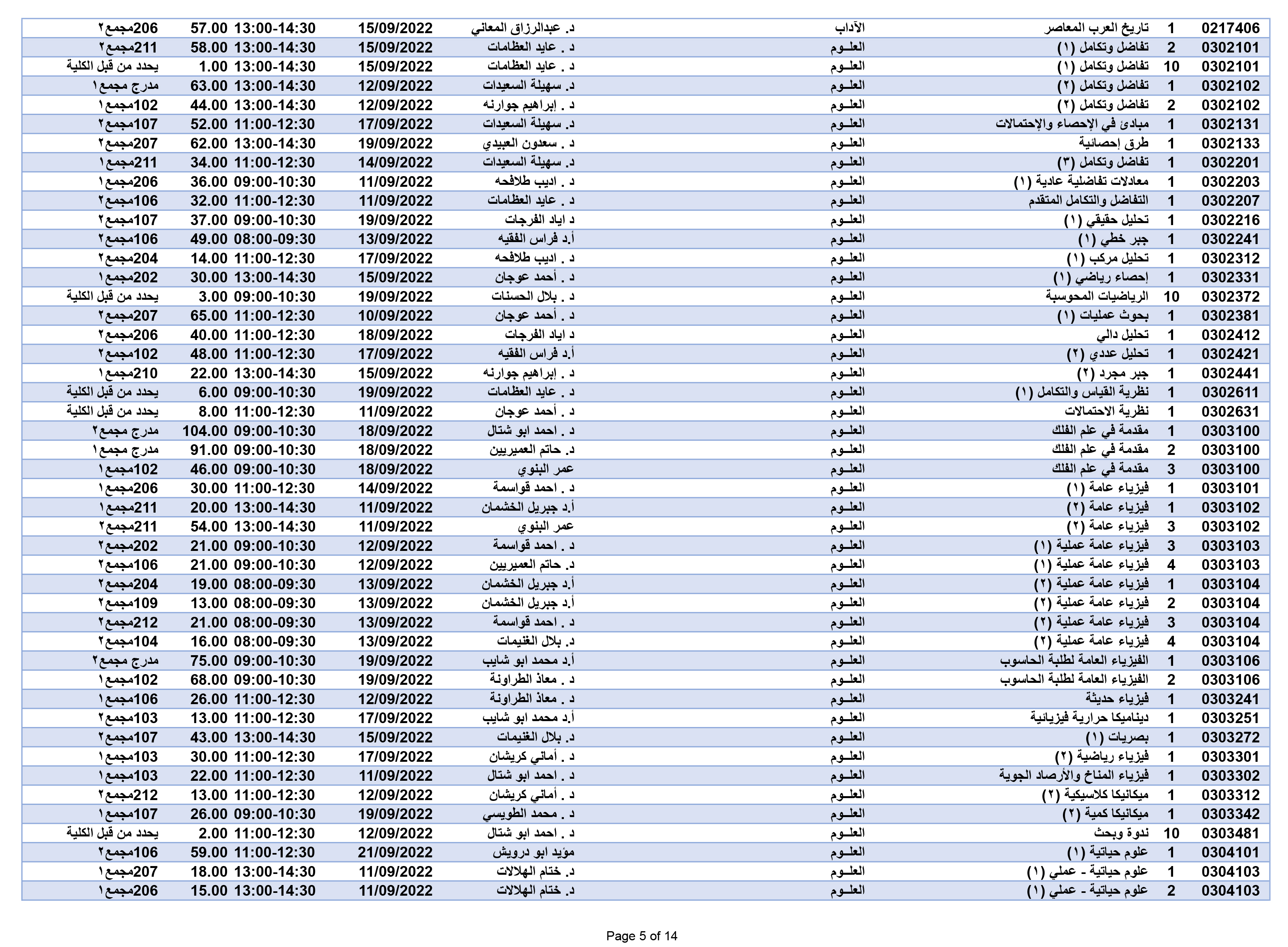 صورة 5