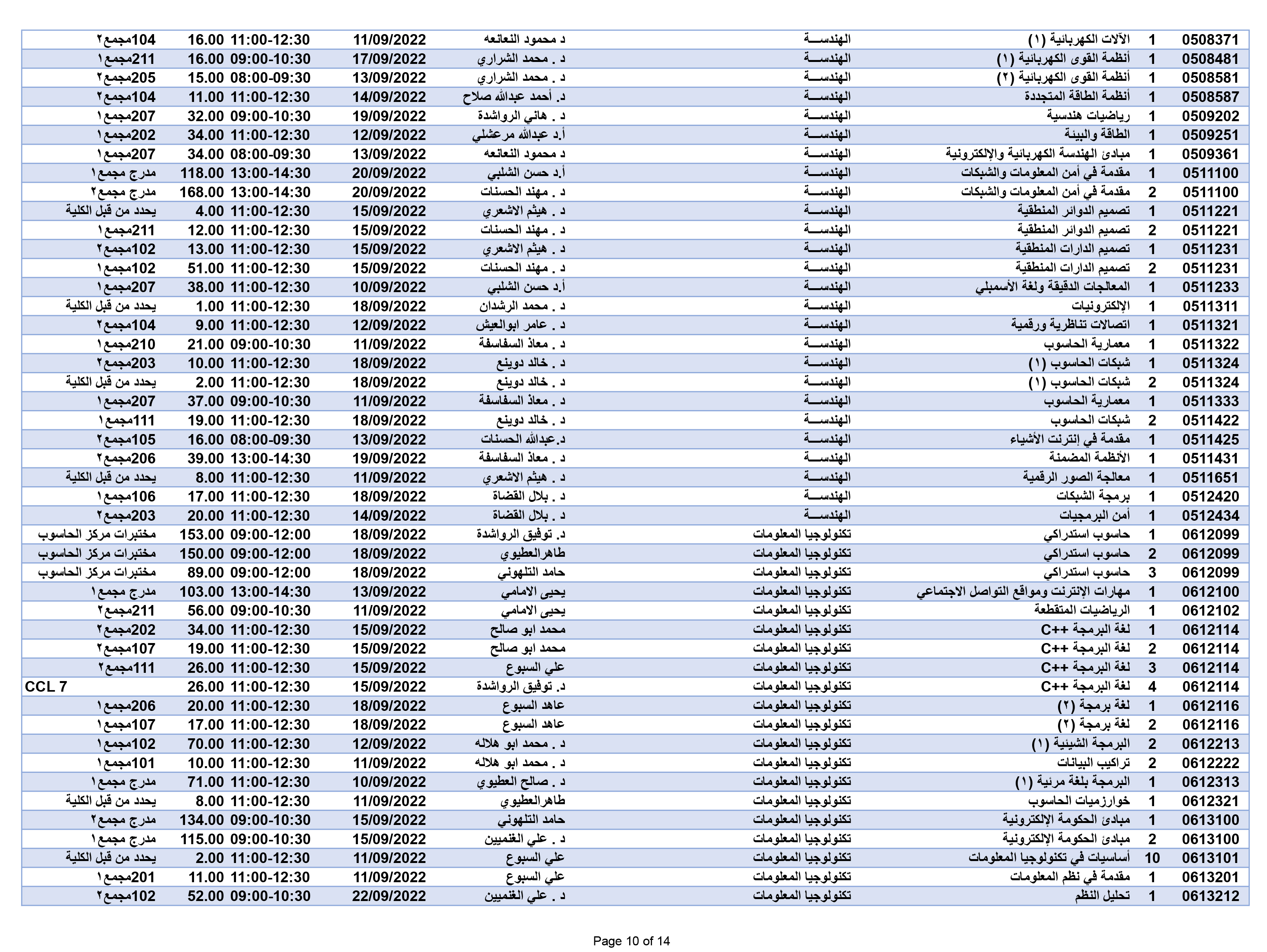 صورة 10