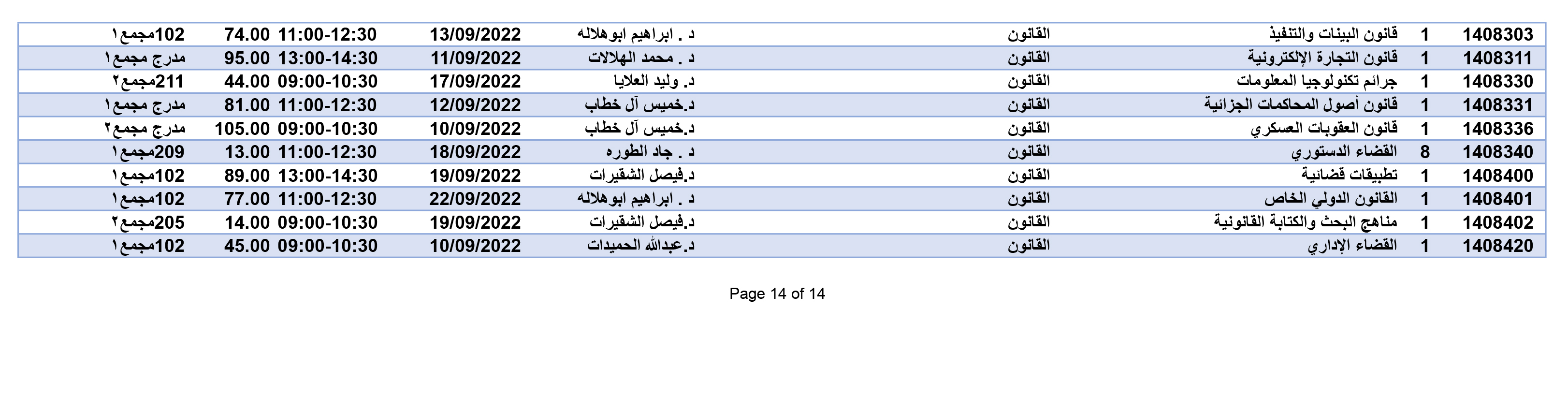 صورة 14