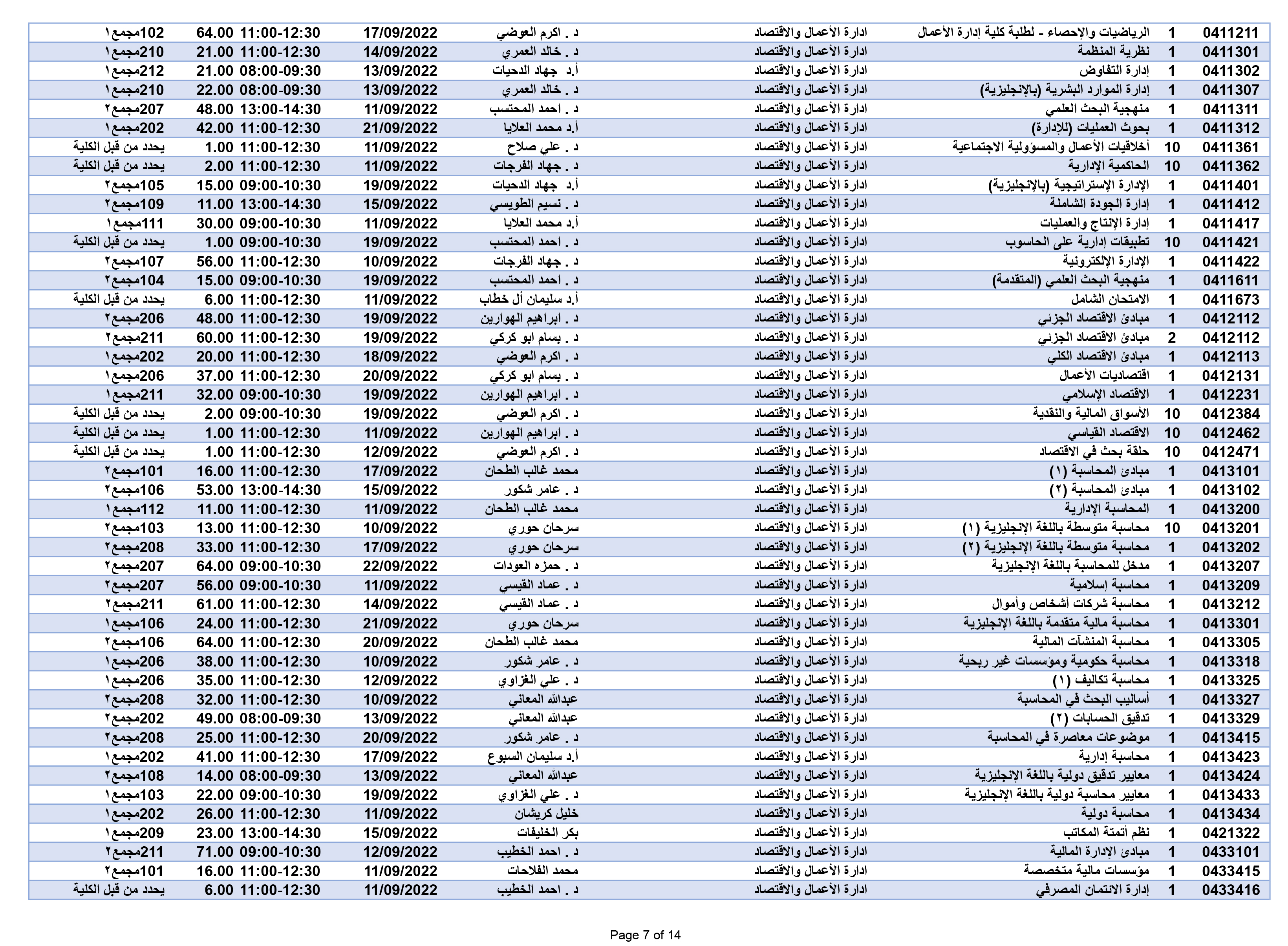 صورة 7