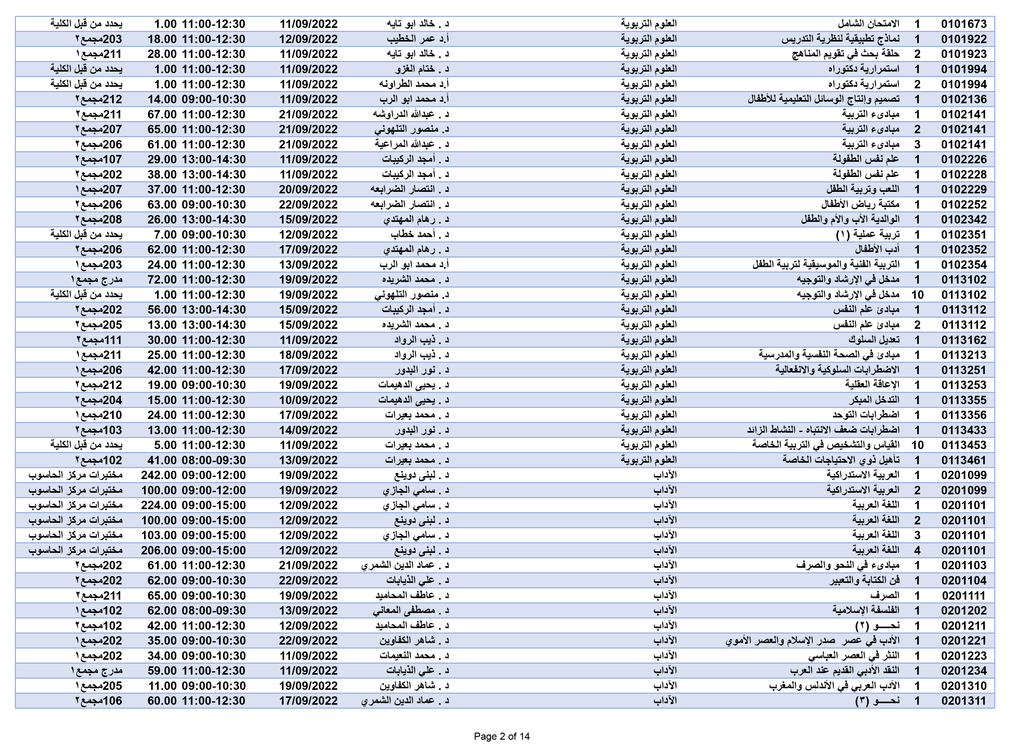 صورة 2