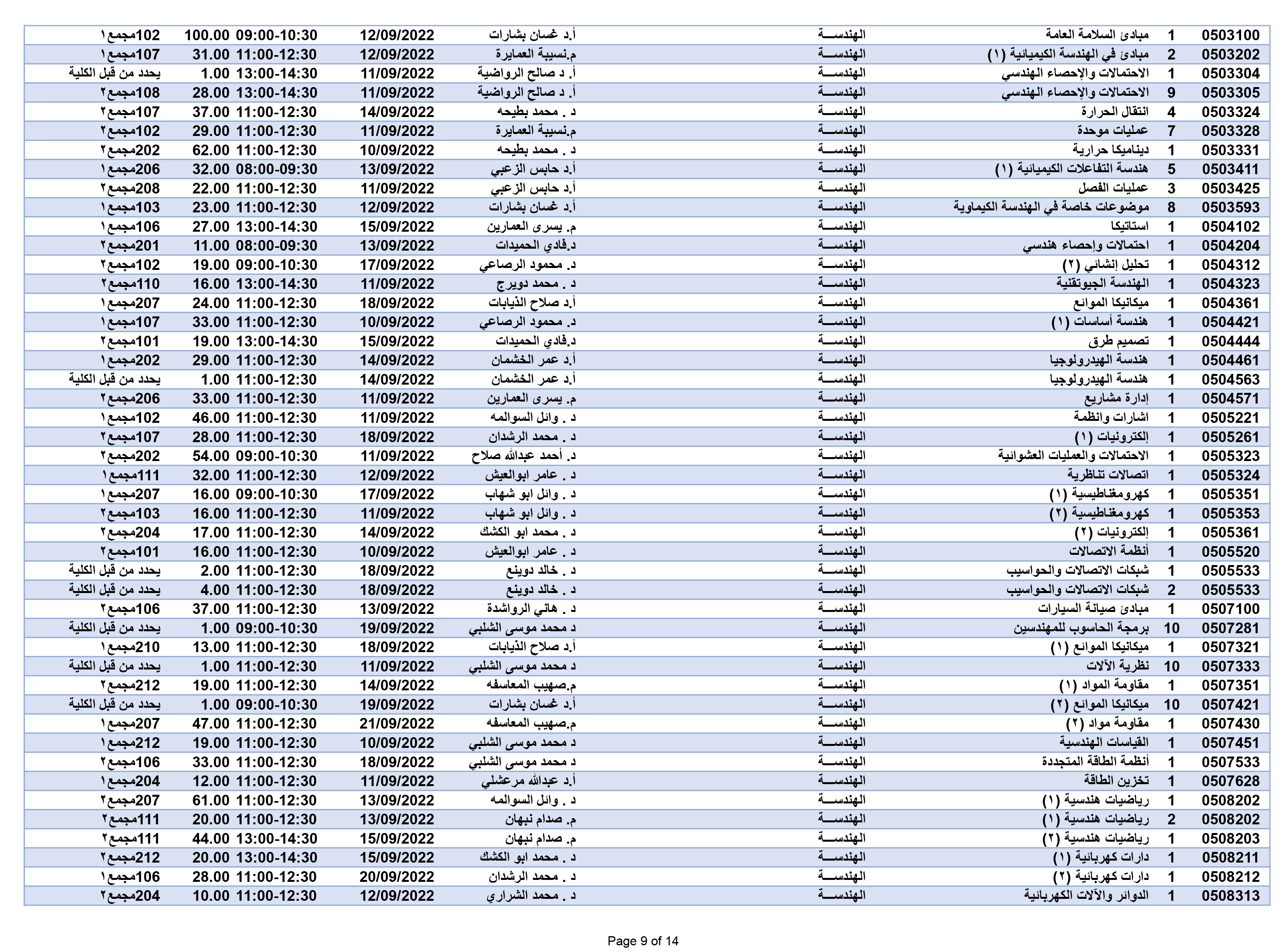 صورة 9