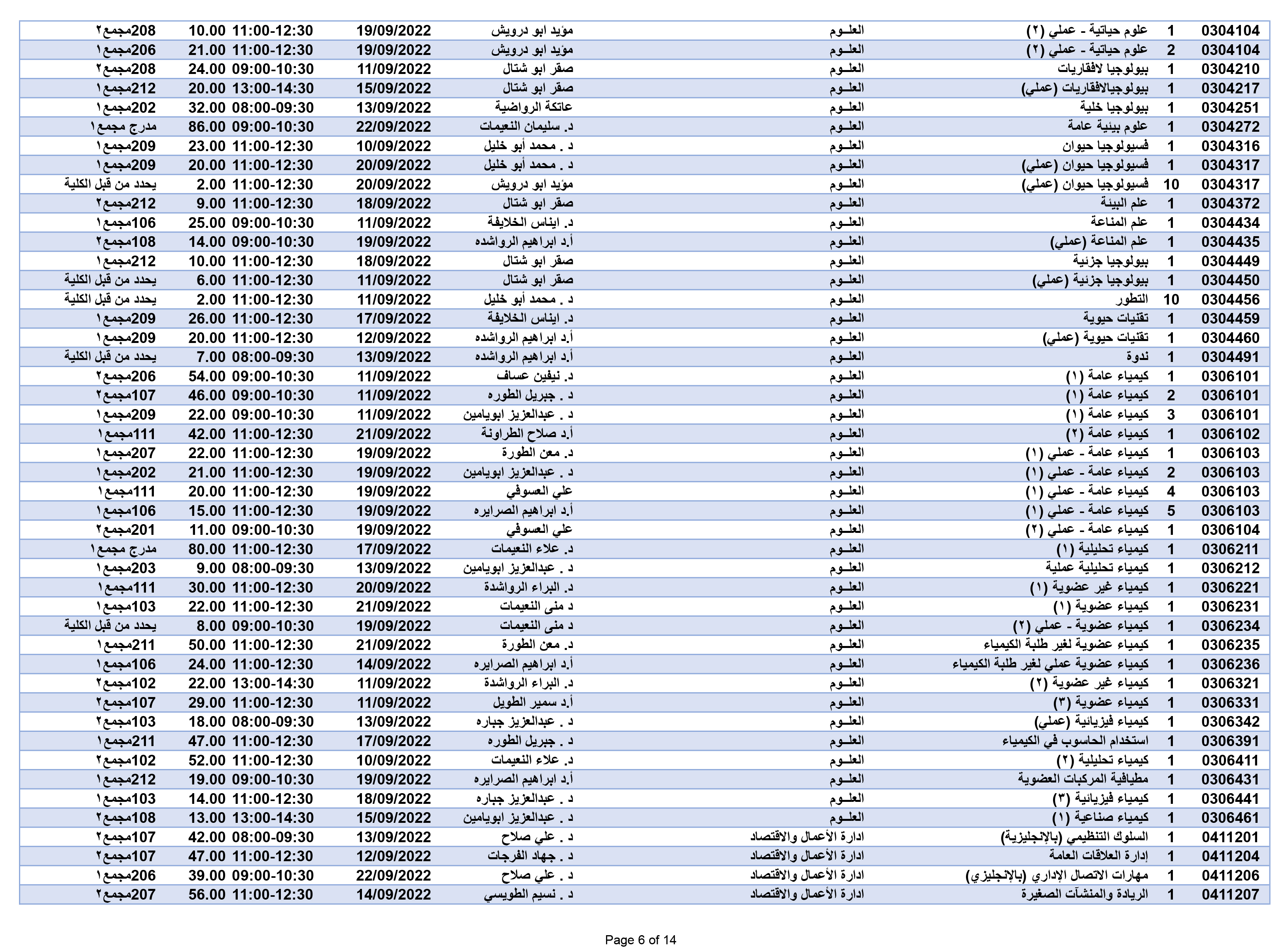 صورة 6