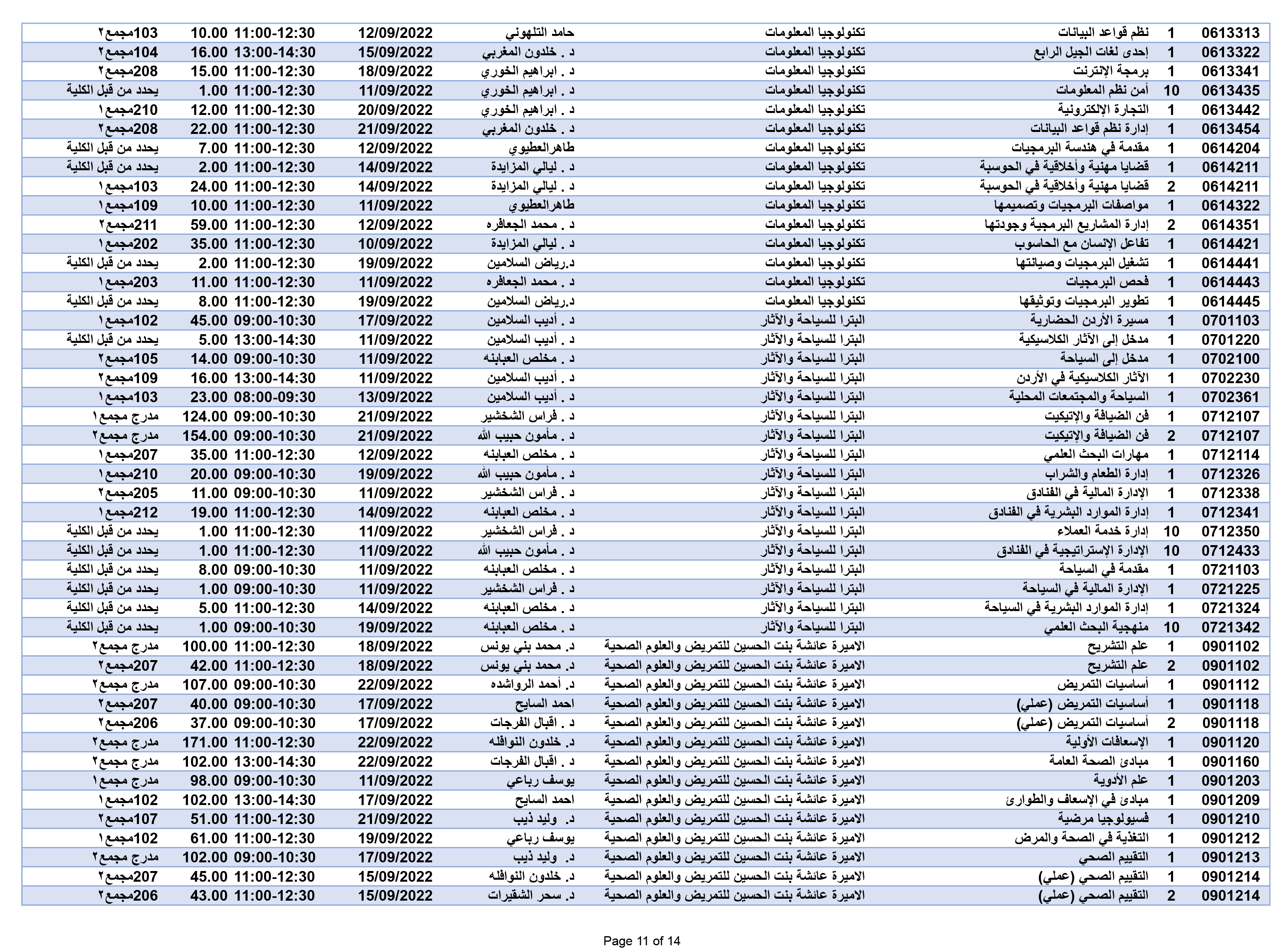 صورة 11