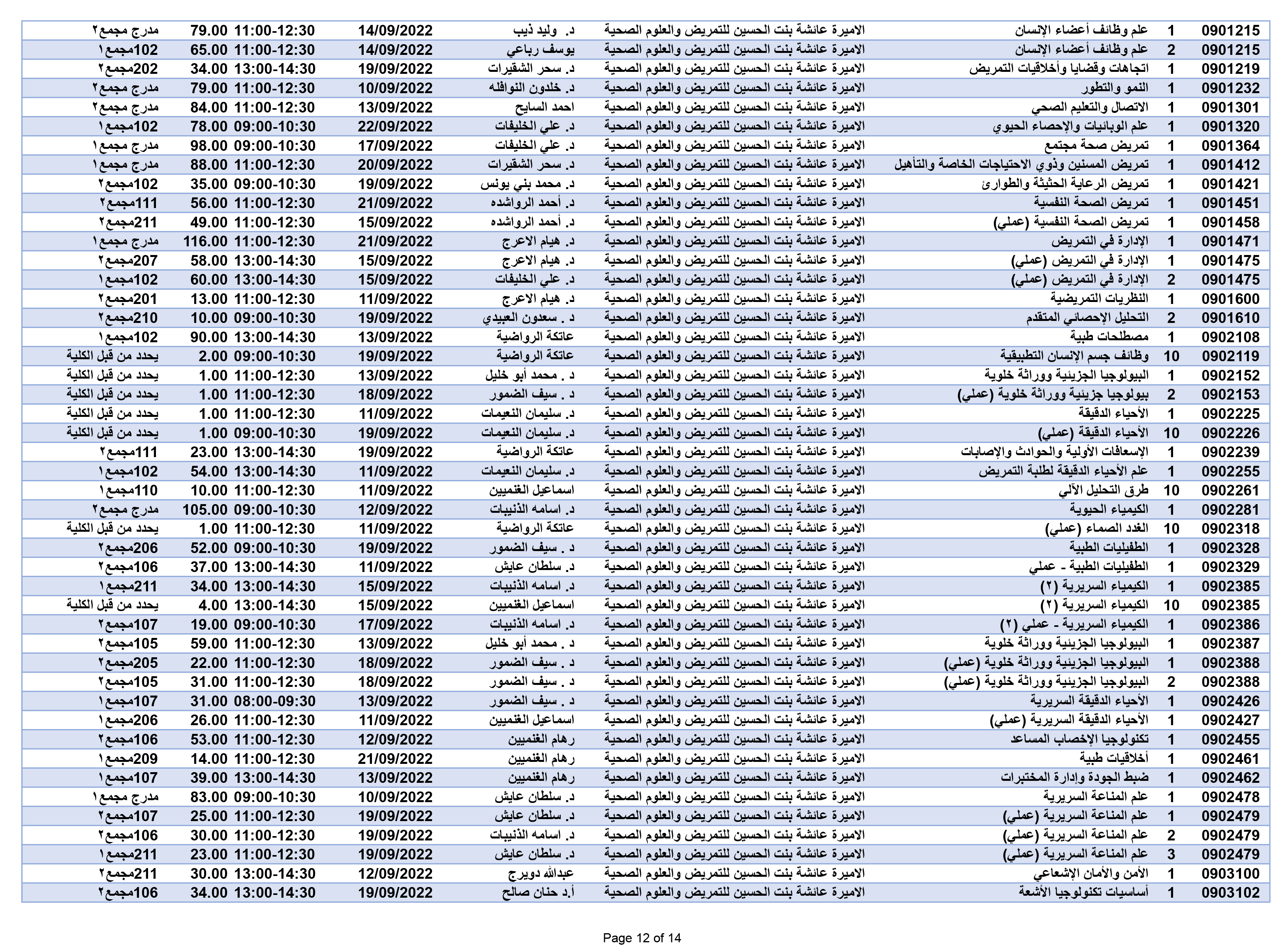 صورة 12