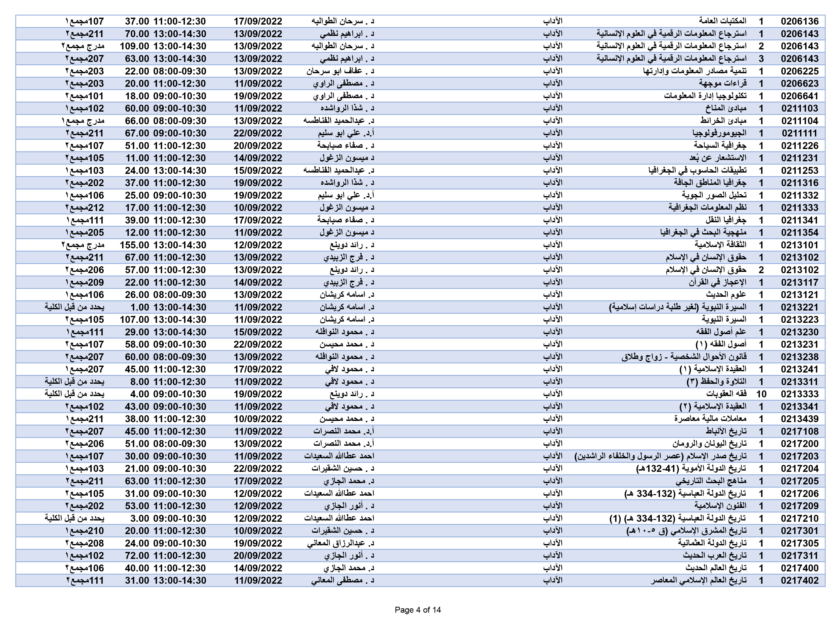صورة 4