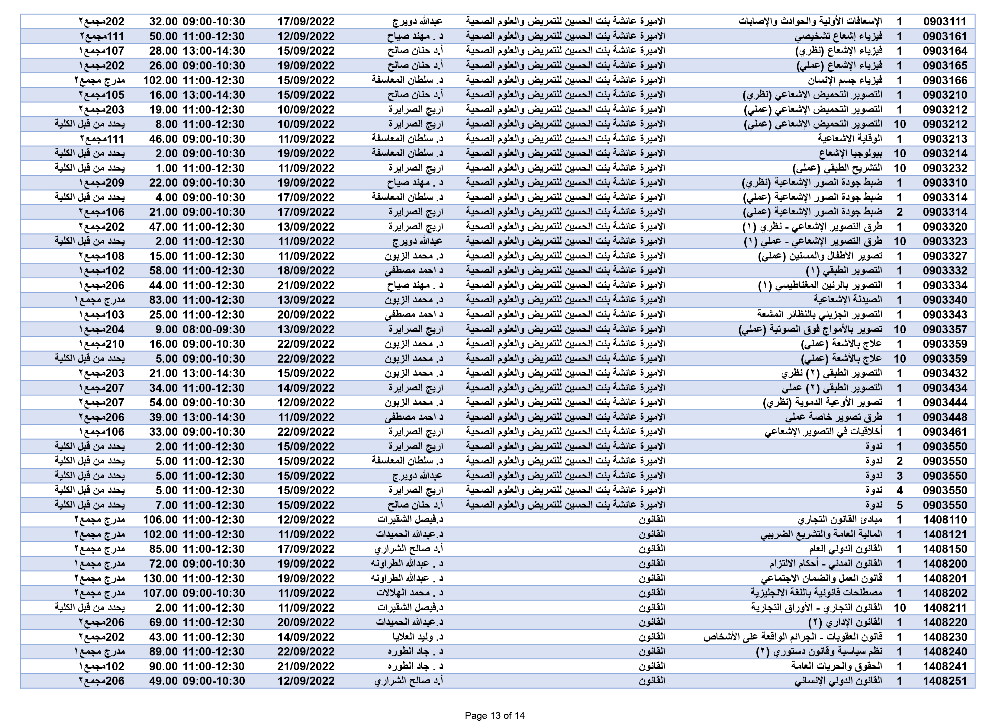 صورة 13