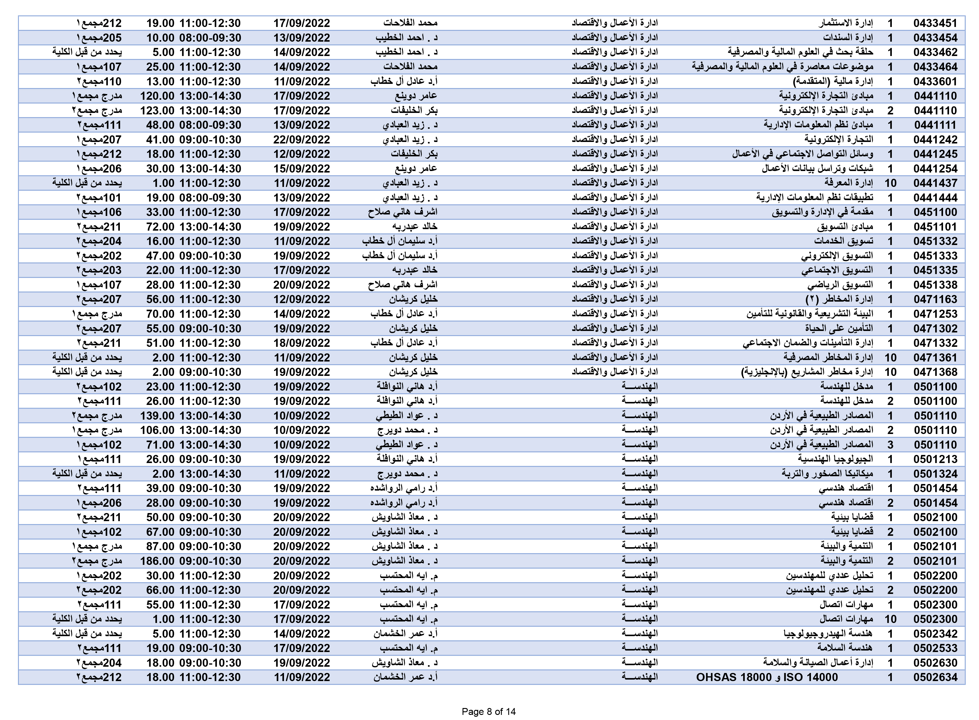 صورة 8