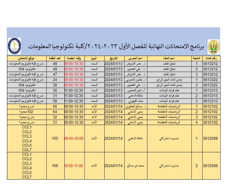 صورة 4