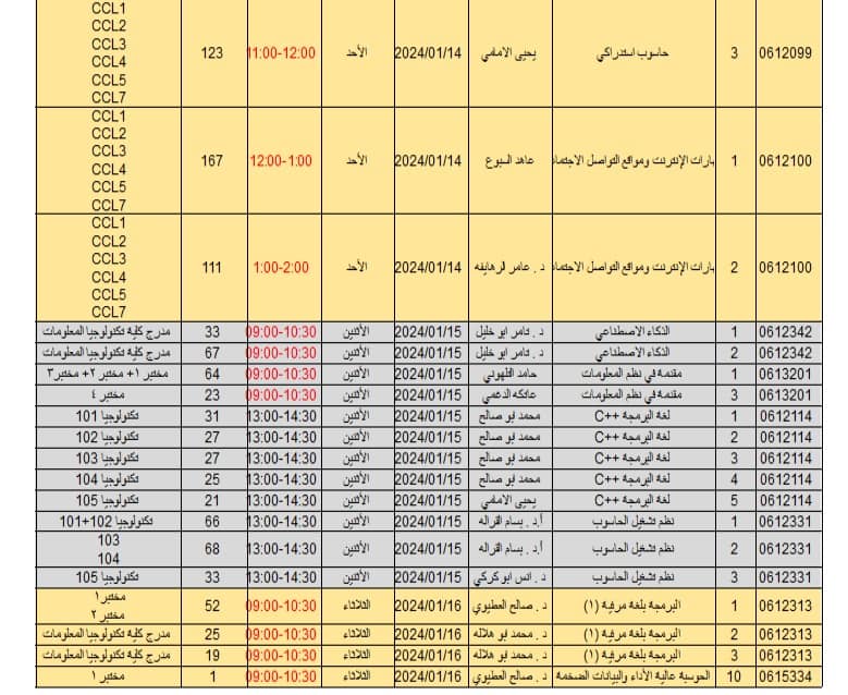 صورة 3