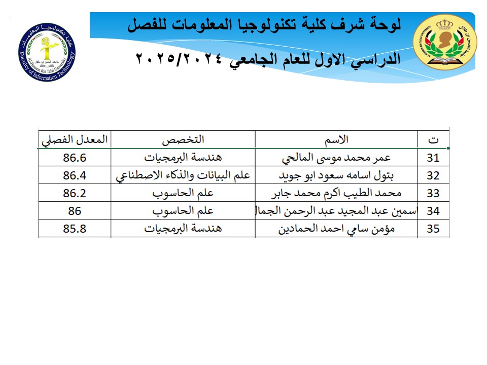 صورة 15