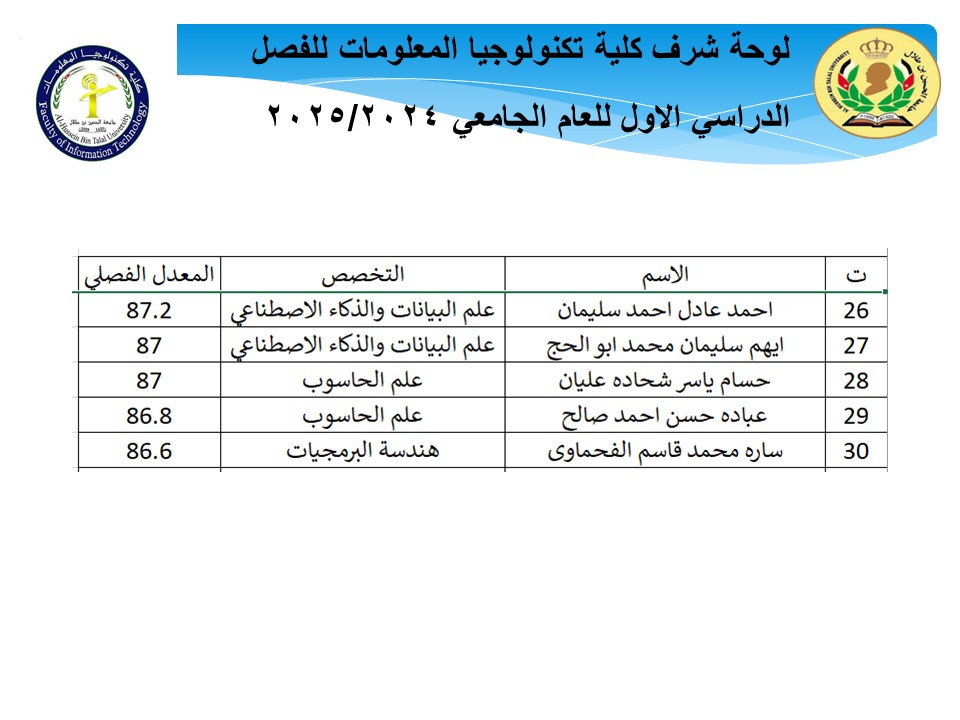 صورة 14