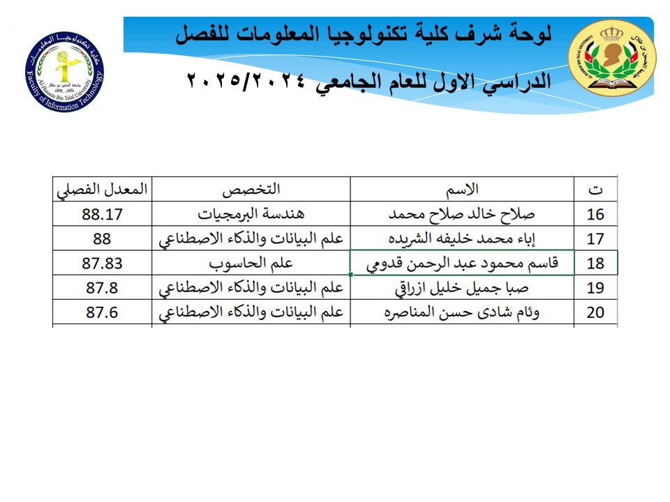 صورة 12